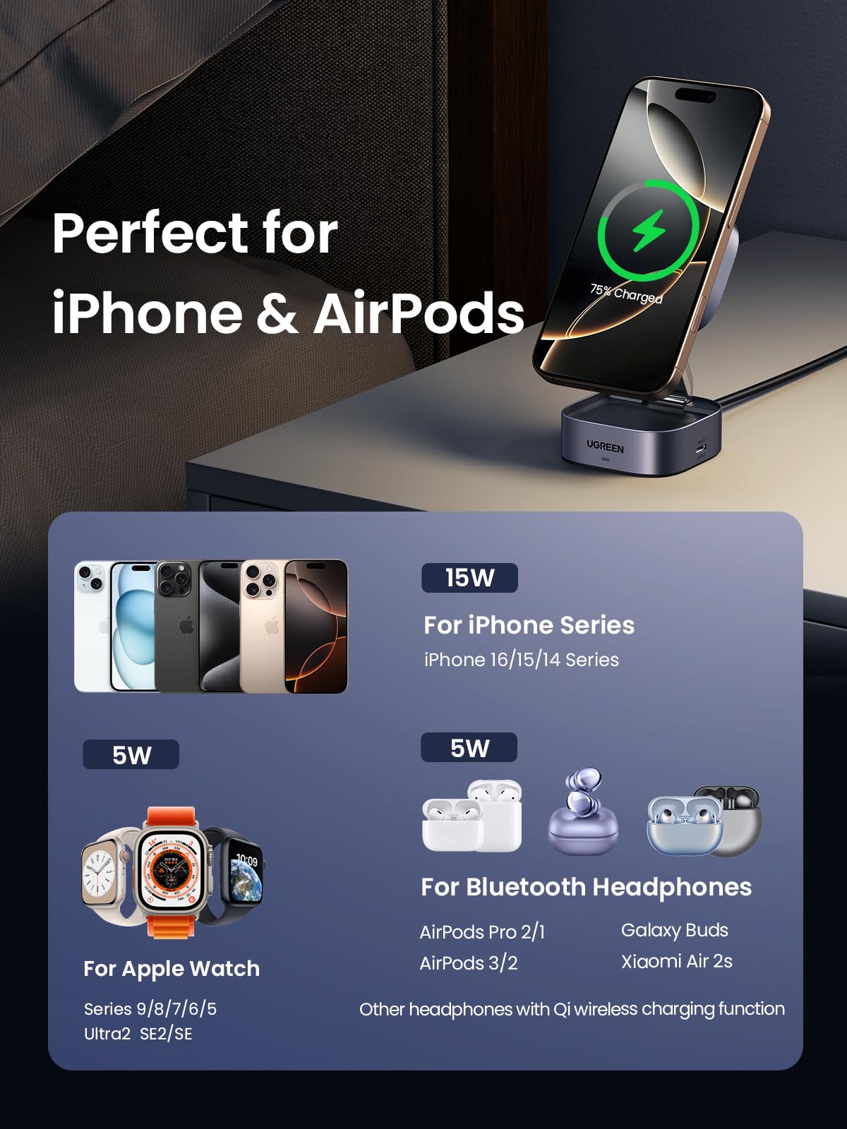 UGREEN  MagFlow Qi2 15W 2-in-1 Wireless Charger