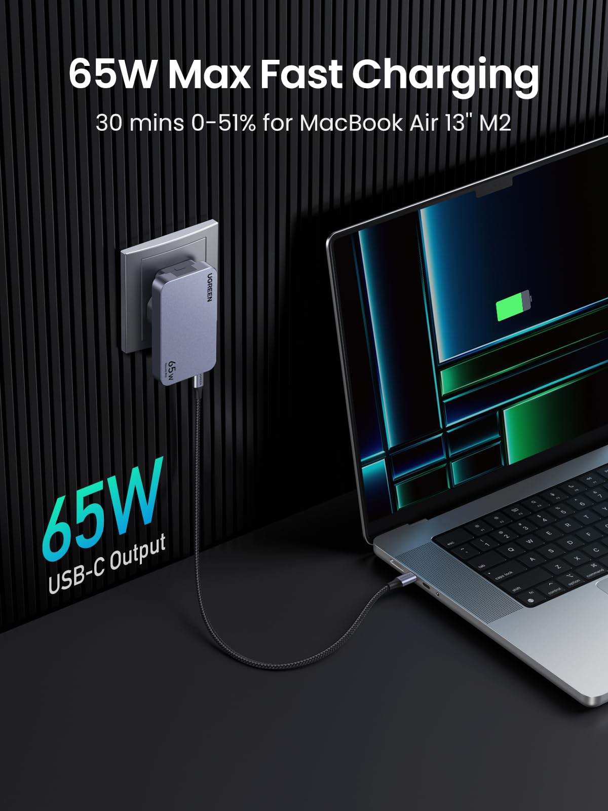 UGREEN Nexode Pro Charger Fast GaN Ultra-Slim 3-Port 65W