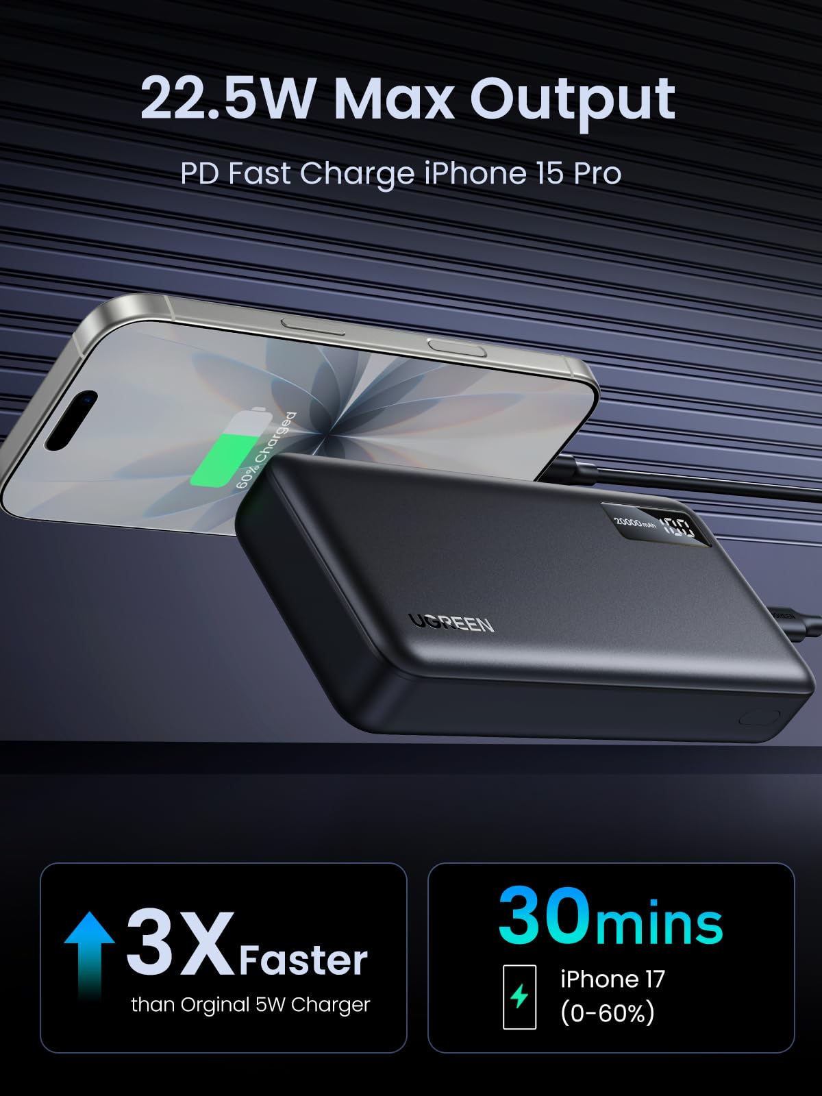 UGREEN Power Bank 22.5W 20000mAh – UGREEN Official Site