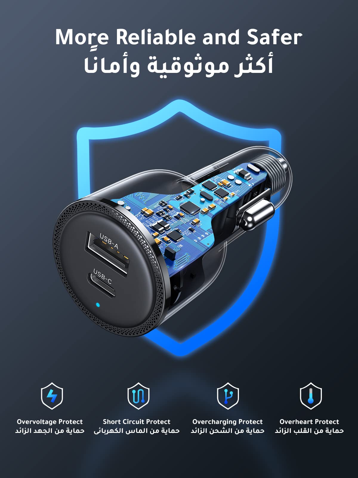 UGREEN شاحن سيارة منفذين 63 واط (1C1A)
