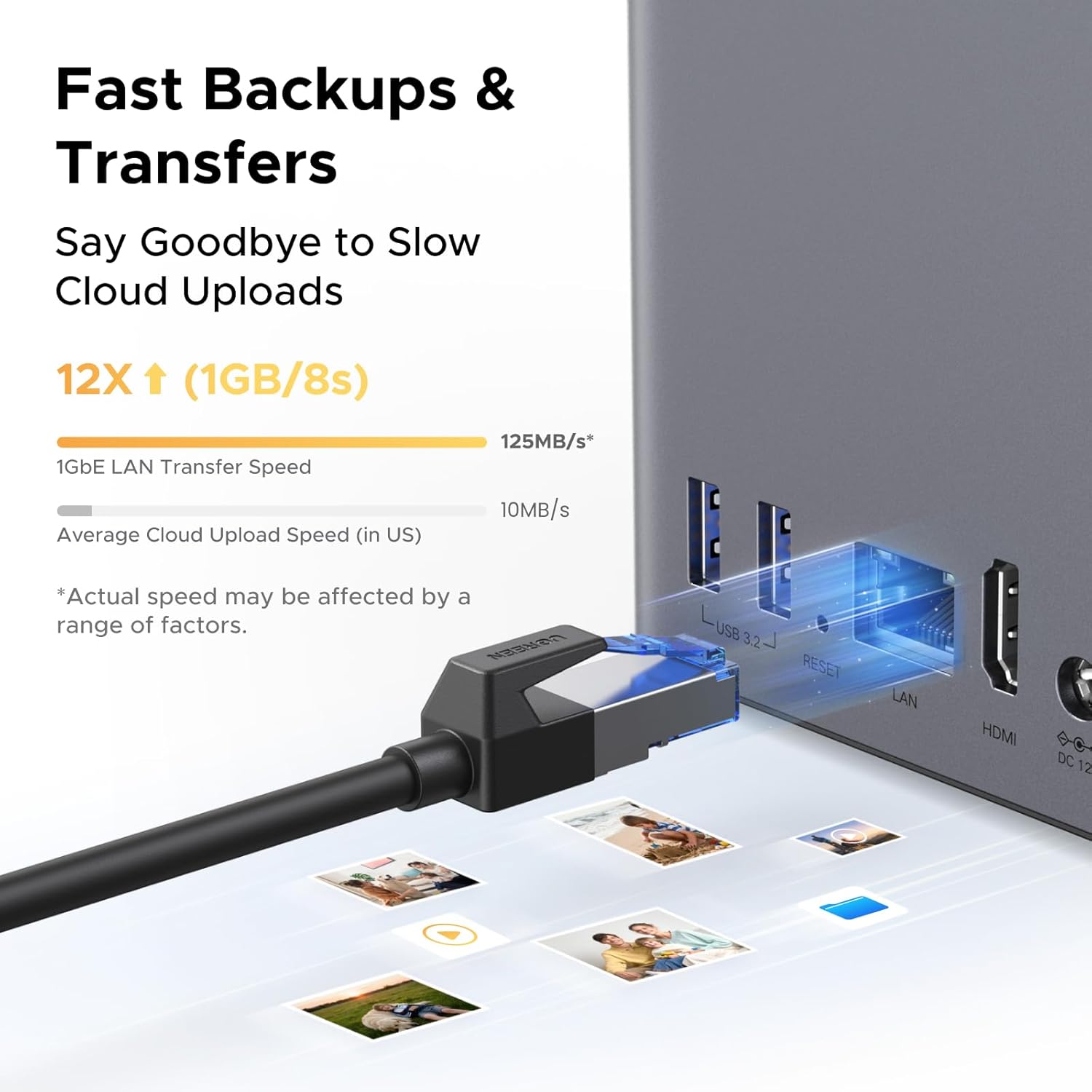 UGREEN Storage Network Attached DH2300 Diskless EU
