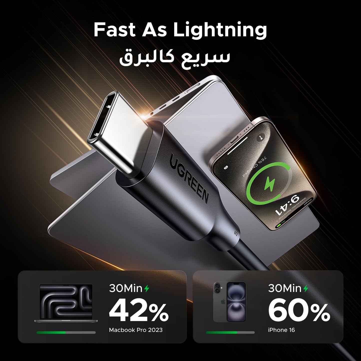 UGREEN كابل USB-C بقدرة 100 واط نوع PVC (عبوة 2)