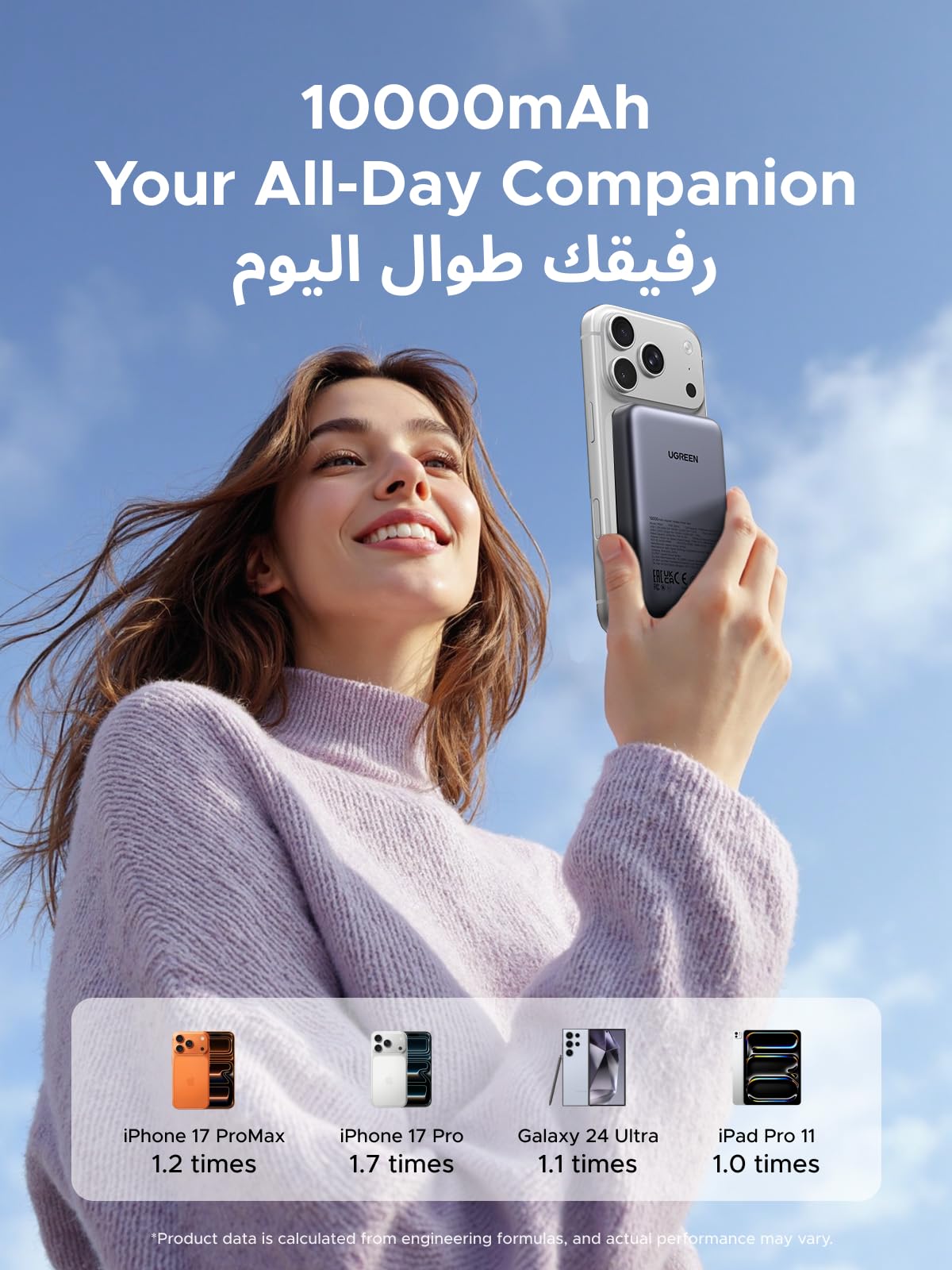 UGREEN Nexode S Magnetic Wireless Power Bank 10000mAh 20W