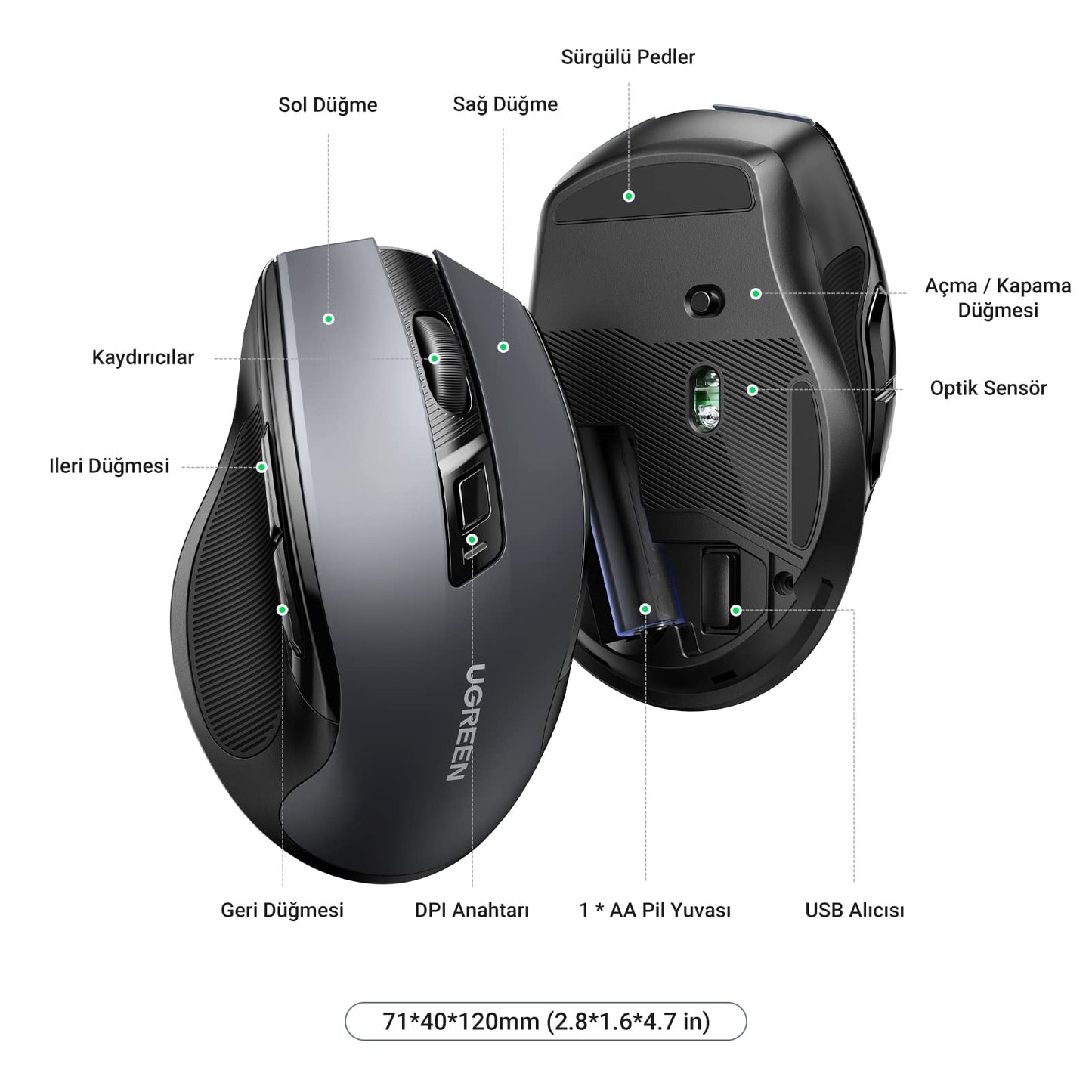 UGREEN Ergonomik Kablosuz Mouse 2.4G