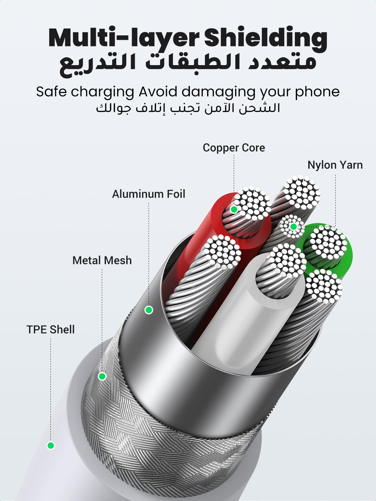 UGREEN Cable USB-A to Lightning PVC