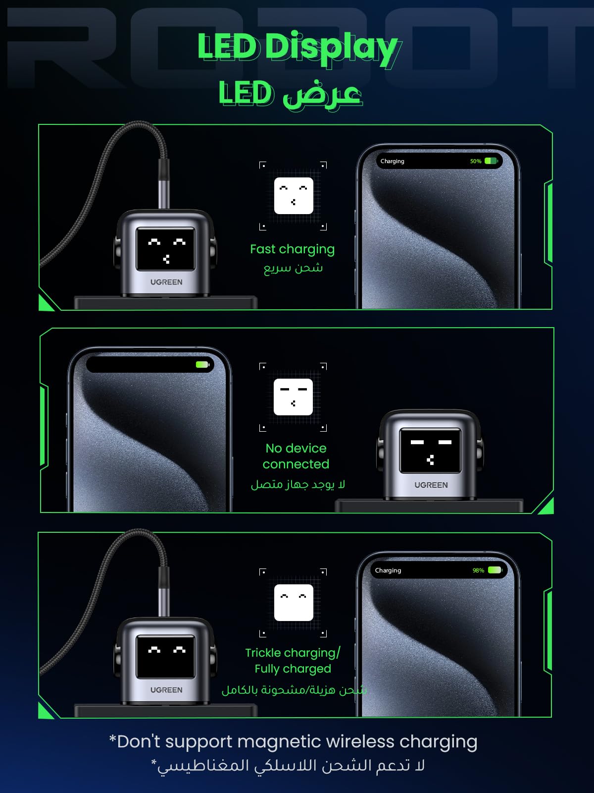 UGREEN Uno شاحن 65 واط (أسود)