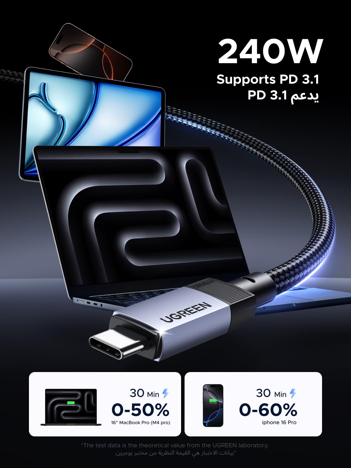 UGREEN كابل USB-C بقدرة 240 واط Gen3 بسرعة 40Gbps