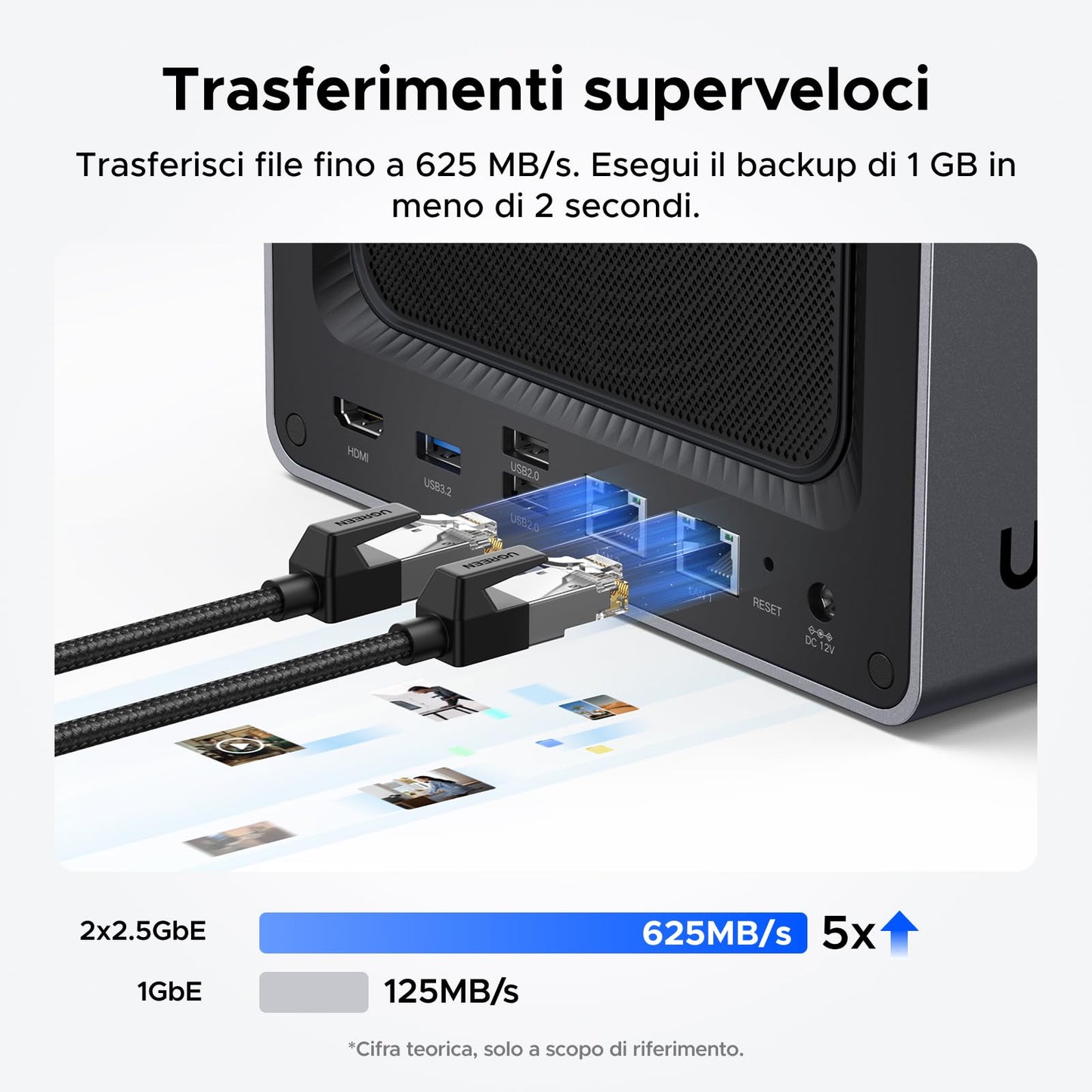 UGREEN NASync DXP4800, NAS desktop a 4 bay, CPU Intel N100 Quad-core, 8 GB di RAM DDR5