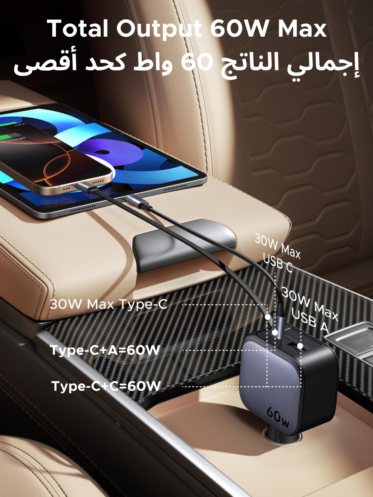 UGREEN Nexode Car Charger 60W with Retractable USB-C Cable