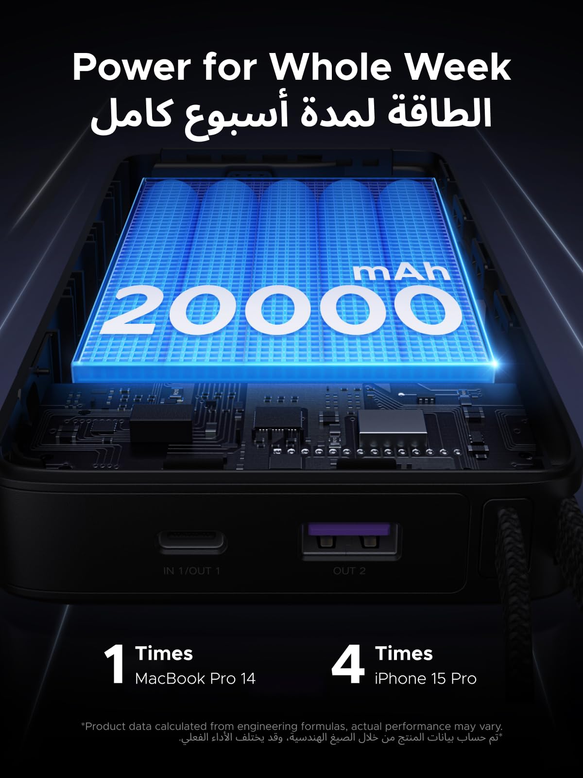 UGREEN Nexode Power Bank 20000mAh 67W with Built-in USB-C Cable