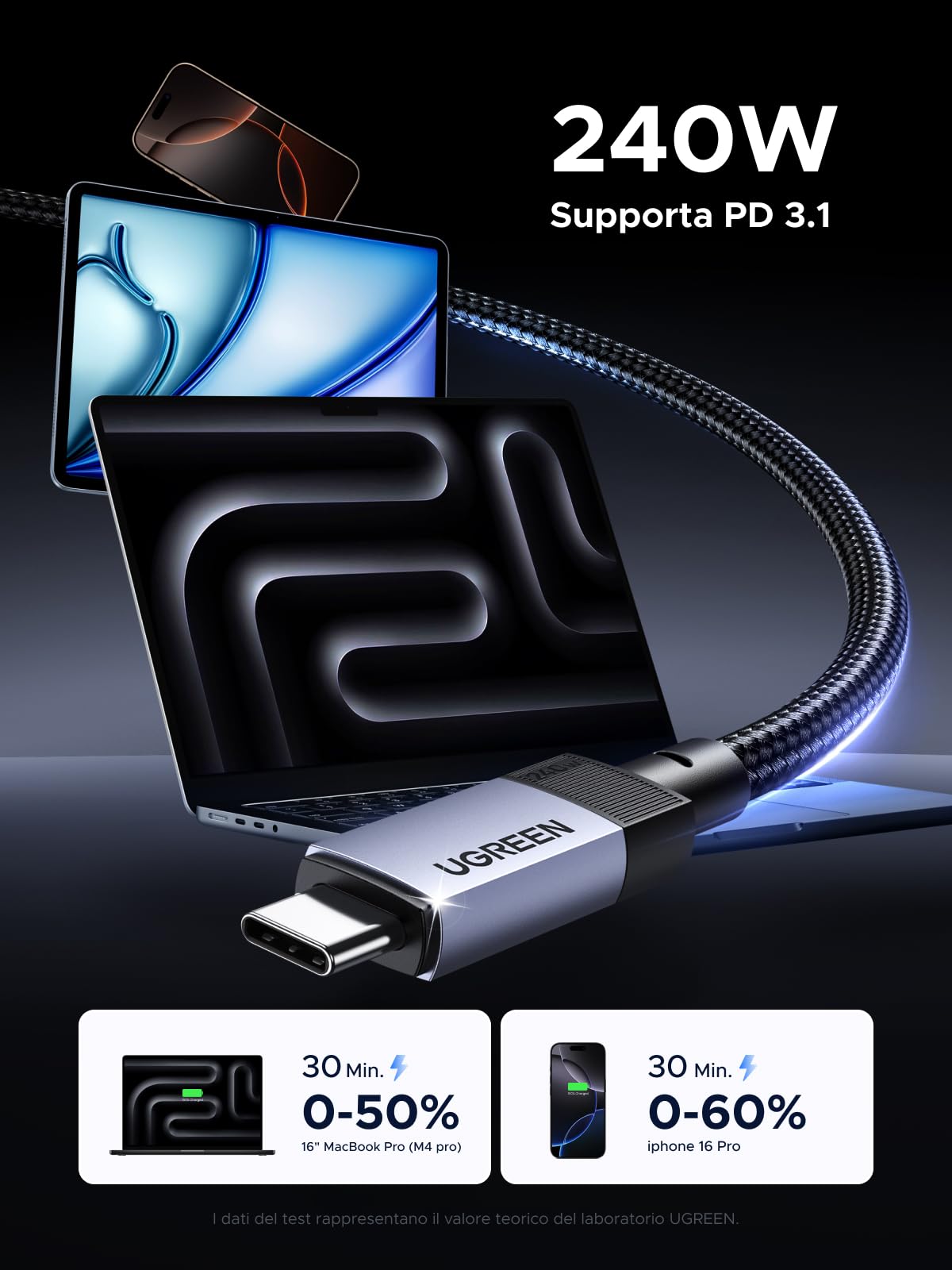 UGREEN Cavo USB C Video 4K@60Hz, USB 3.2 10Gbps, 240W