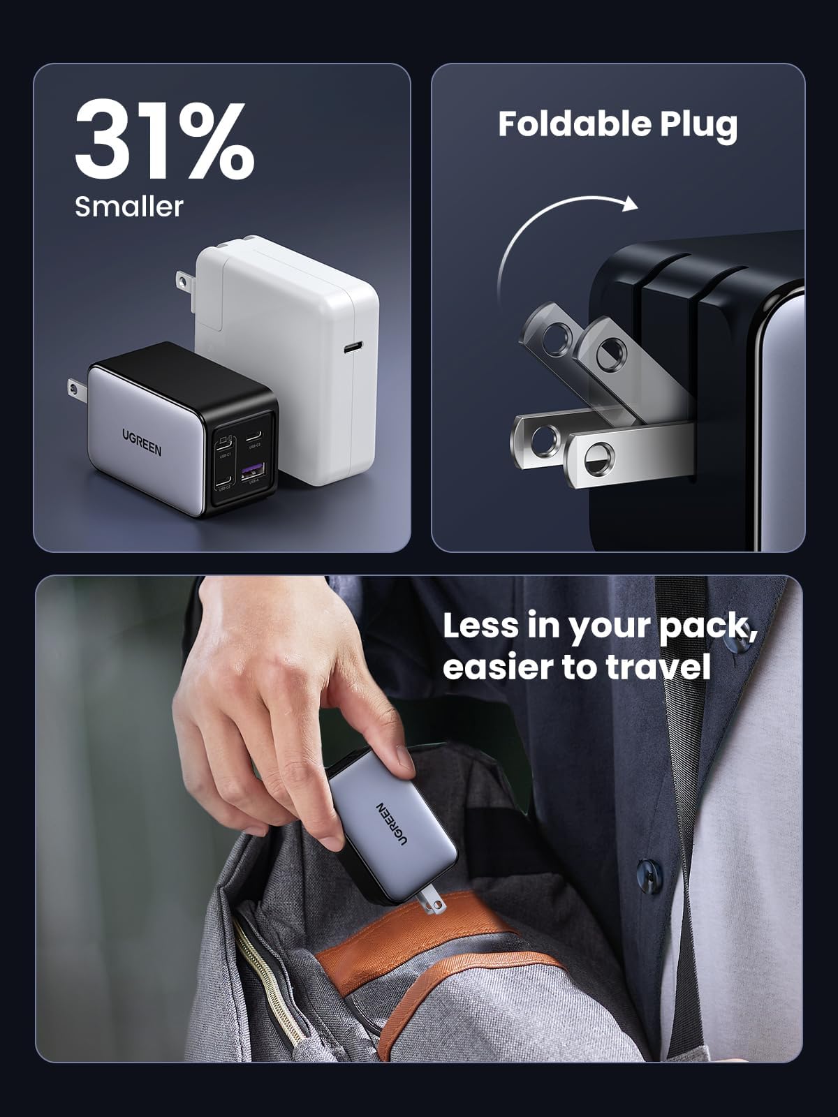 UGREEN Nexode 65W 4-Port GaN Fast Charger