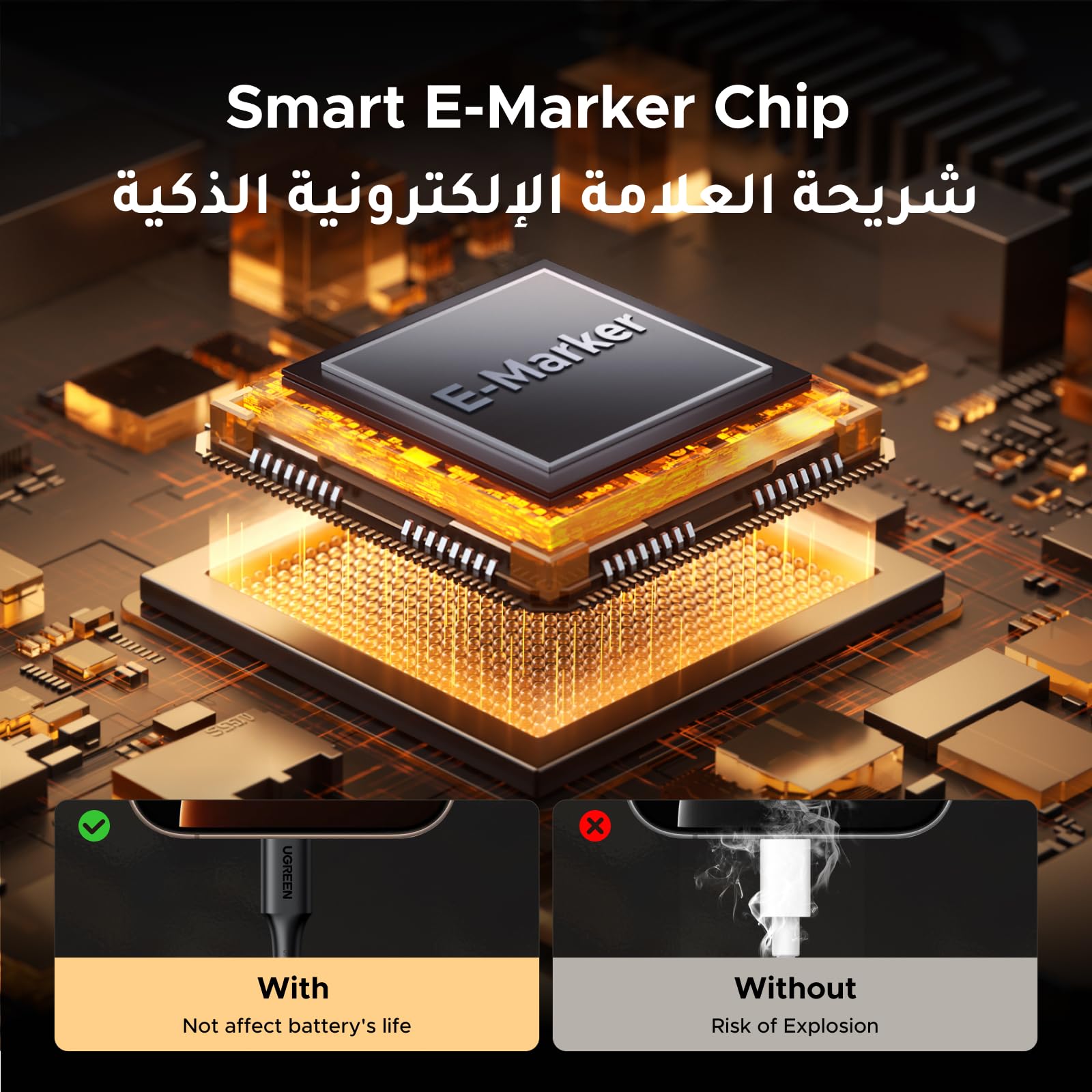 UGREEN كابل USB-C بقدرة 100 واط