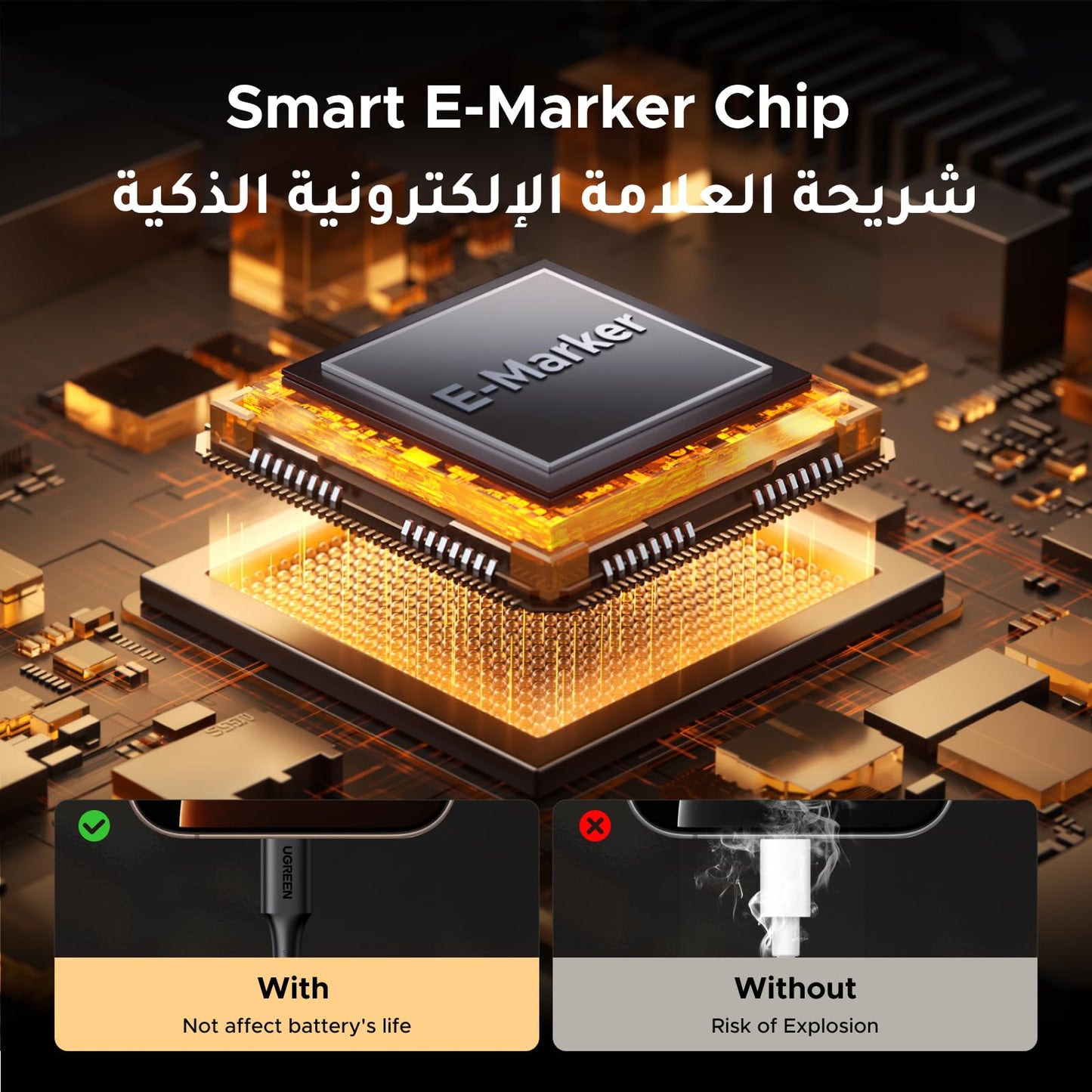 UGREEN كابل USB-C بقدرة 100 واط نوع PVC (عبوة 2)