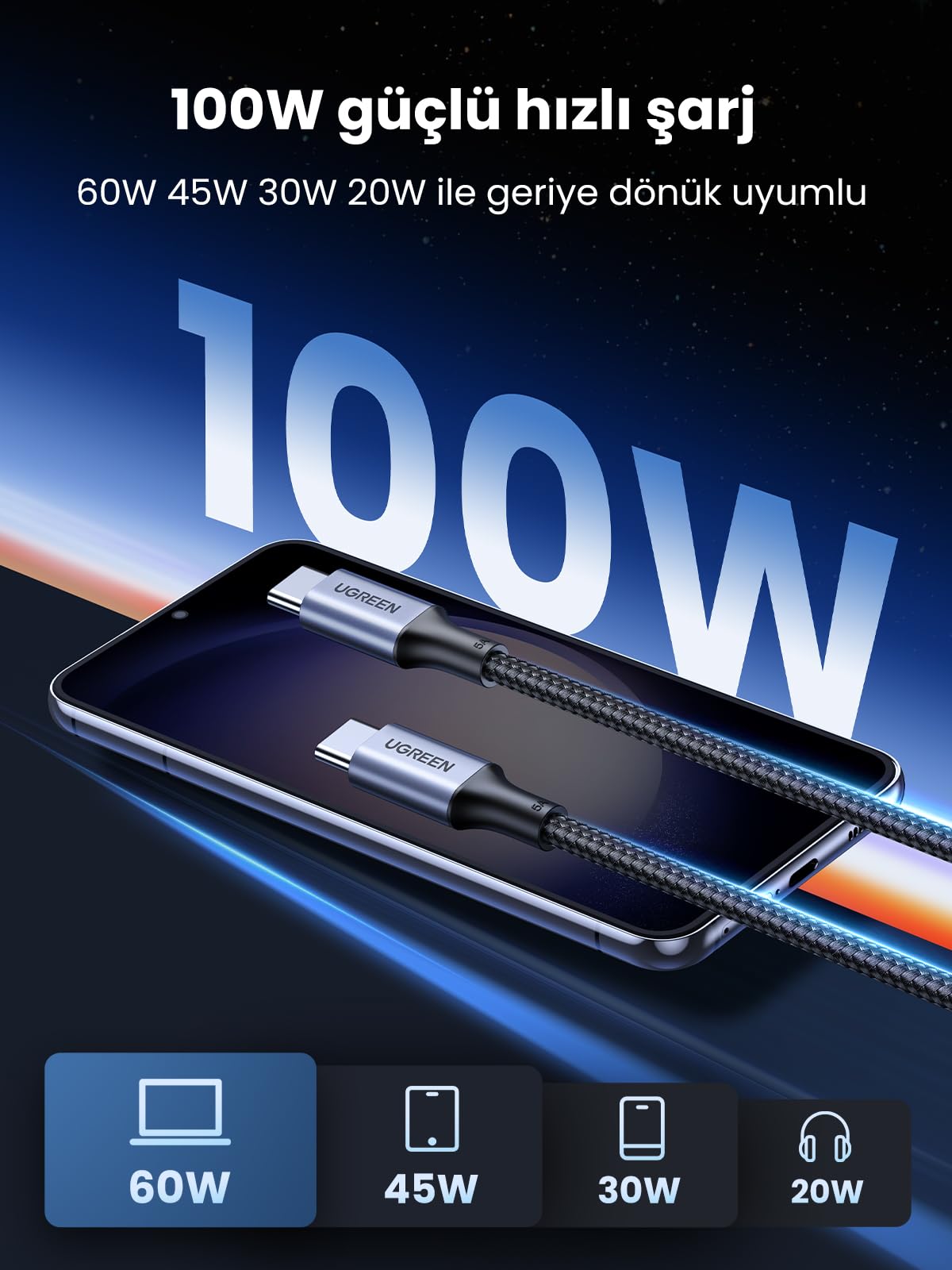 UGREEN USB-C Kablo (Alüminyum Kaplama, Örgü)