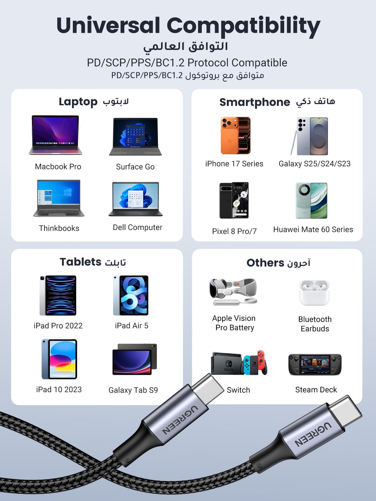 UGREEN USB C Cable 2M, Braided 100W Power Delivery PD Super Fast Charge Cable USB C to Type-C for iPhone 15/16/17 pro max, iPad mini 7, MacBook Pro, iPad, Samsung S25 Ultra/S24/23/, Huawei P70