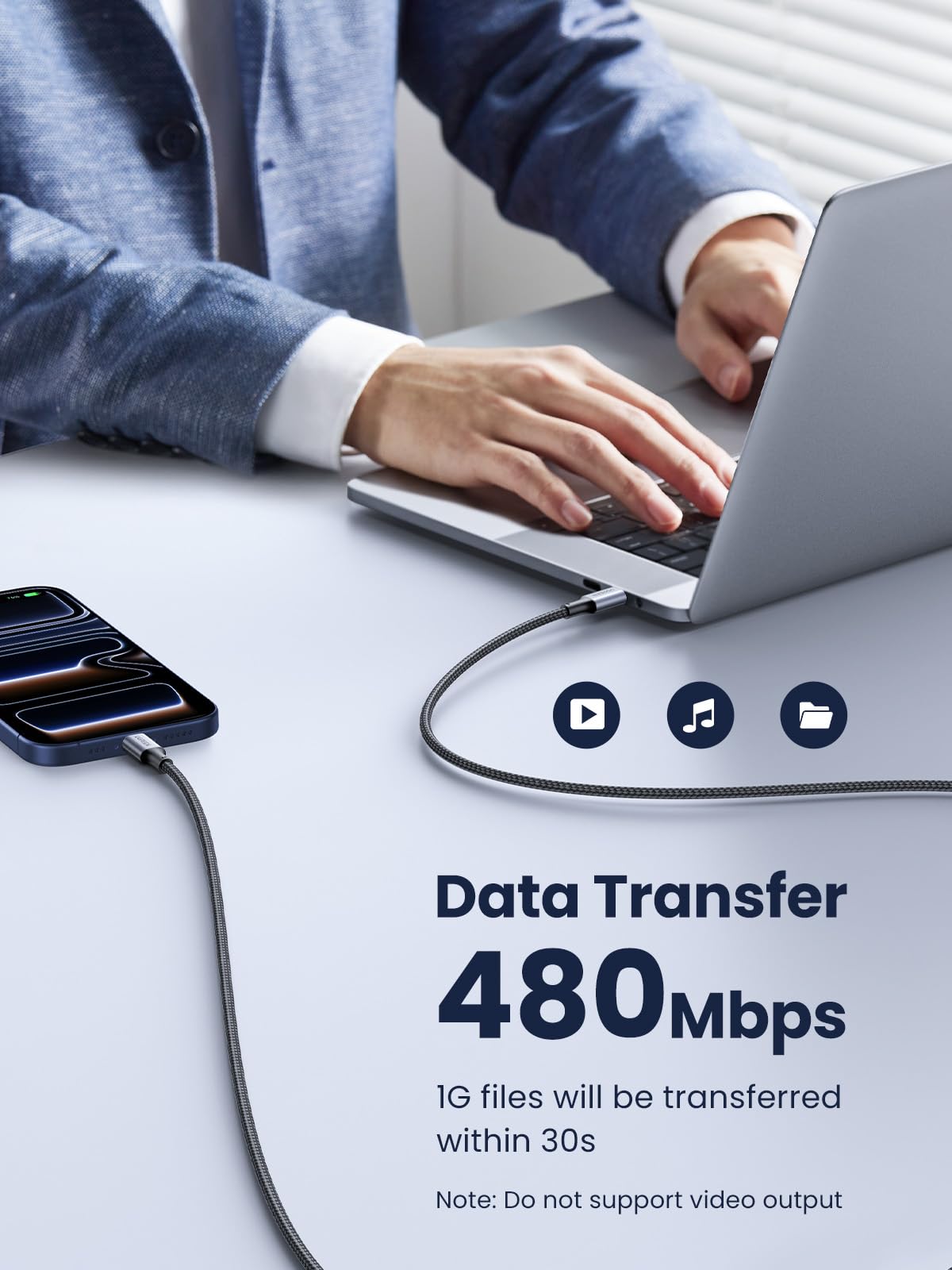 UGREEN 100W USB C to C Cable (6FT 2Pack)