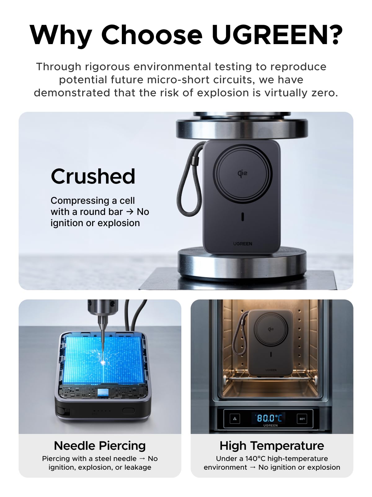 UGREEN Qi2 15W Magsafe Power Bank ATL Cells 10000mAh with Cable & Stand