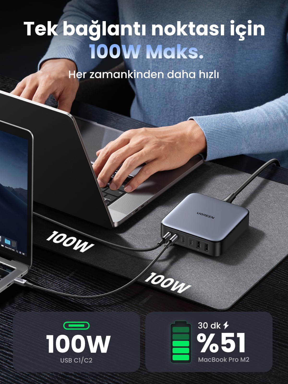 UGREEN Nexode 200W 5 Port Masaüstü Şarj Cihazı