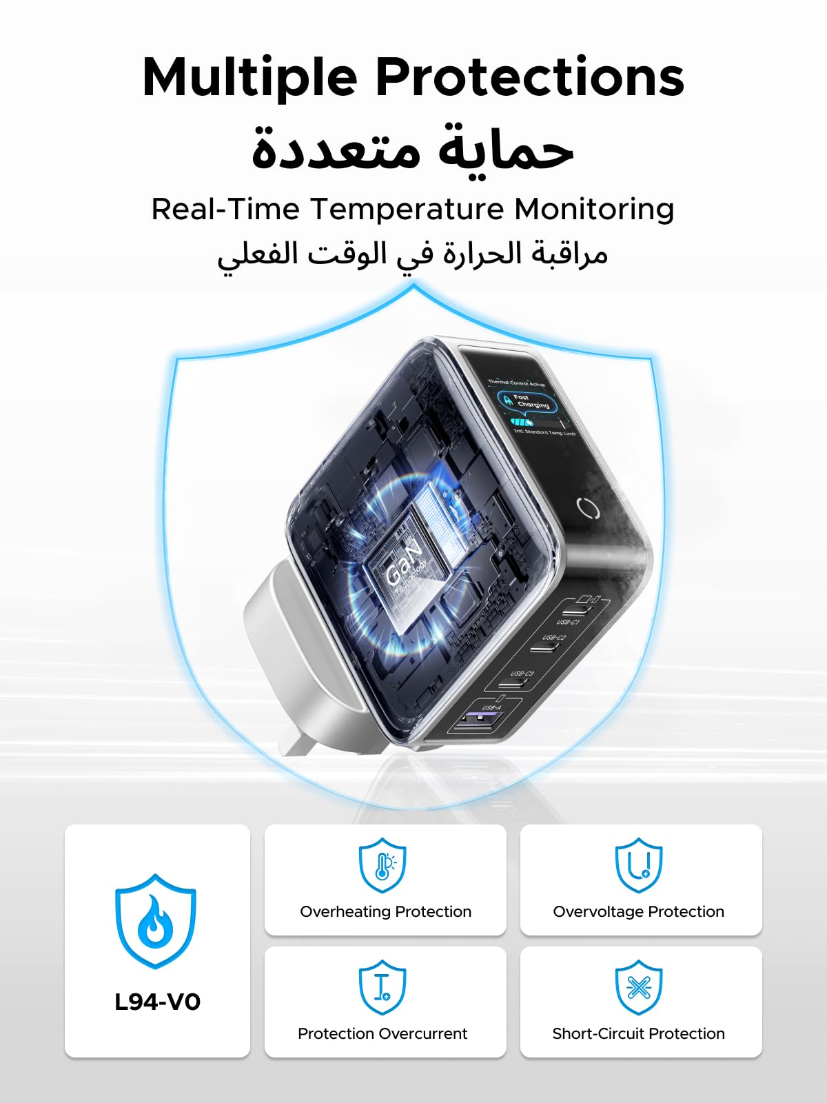 UGREEN Nexode Pro 100W 4-Port GaN Charger with Smart Display