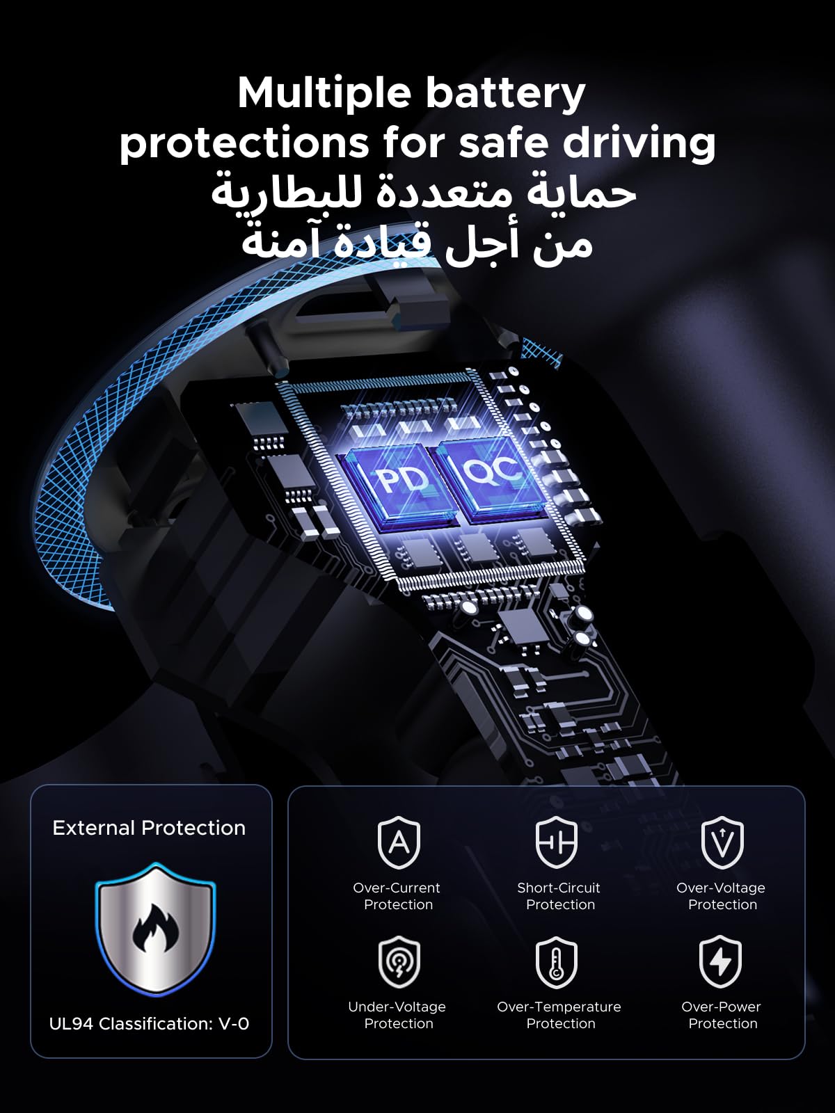 UGREEN شاحن سيارة 3 منافذ 30 واط (2C1A)