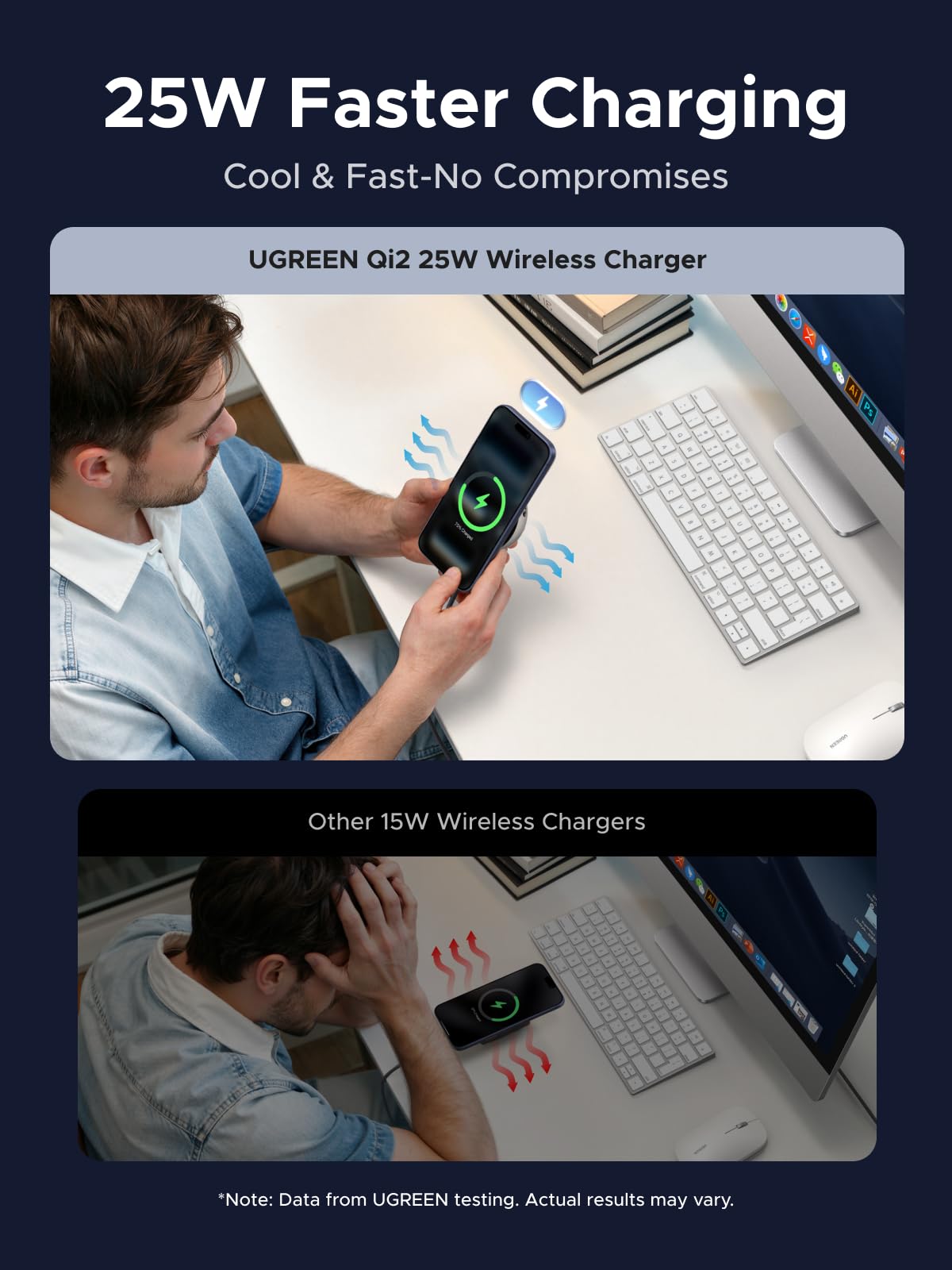 UGREEN MagFlow Pro Magnetic Wireless Charging Pad 25W