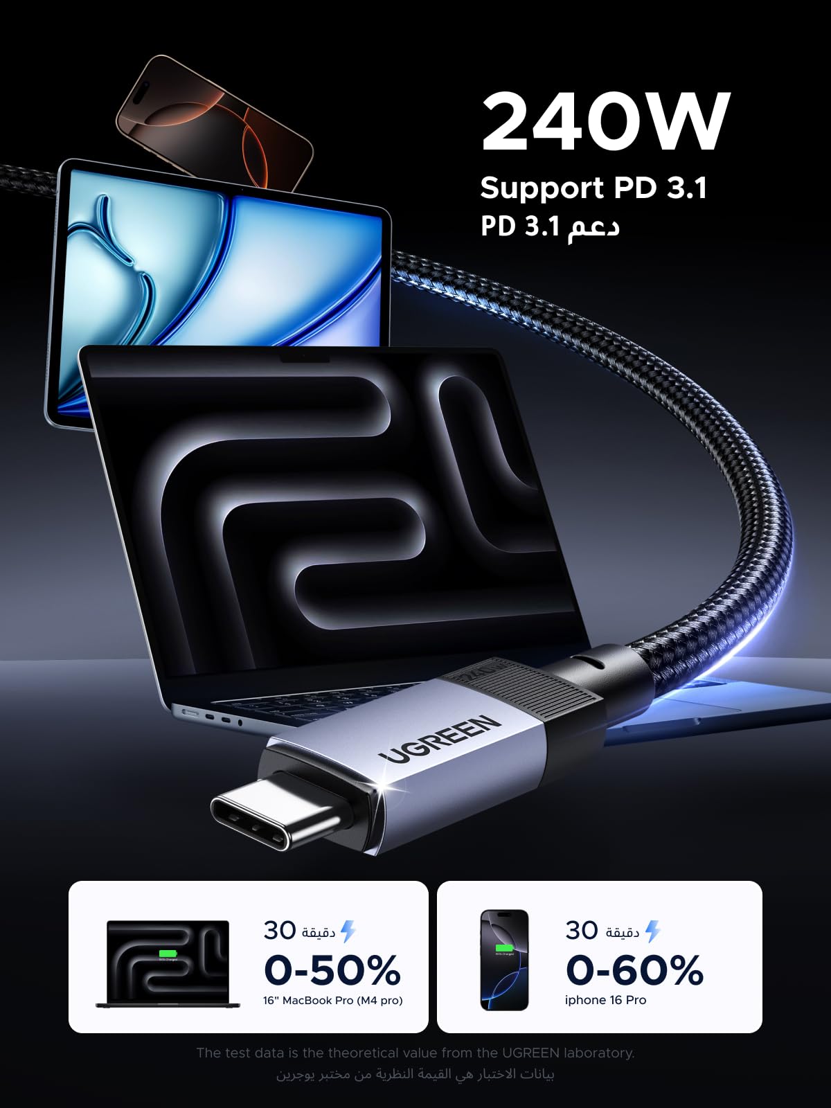 UGREEN كابل USB-C Gen2 بقدرة 100 واط (10Gbps ، USB 3.2 ، 4K 60Hz)