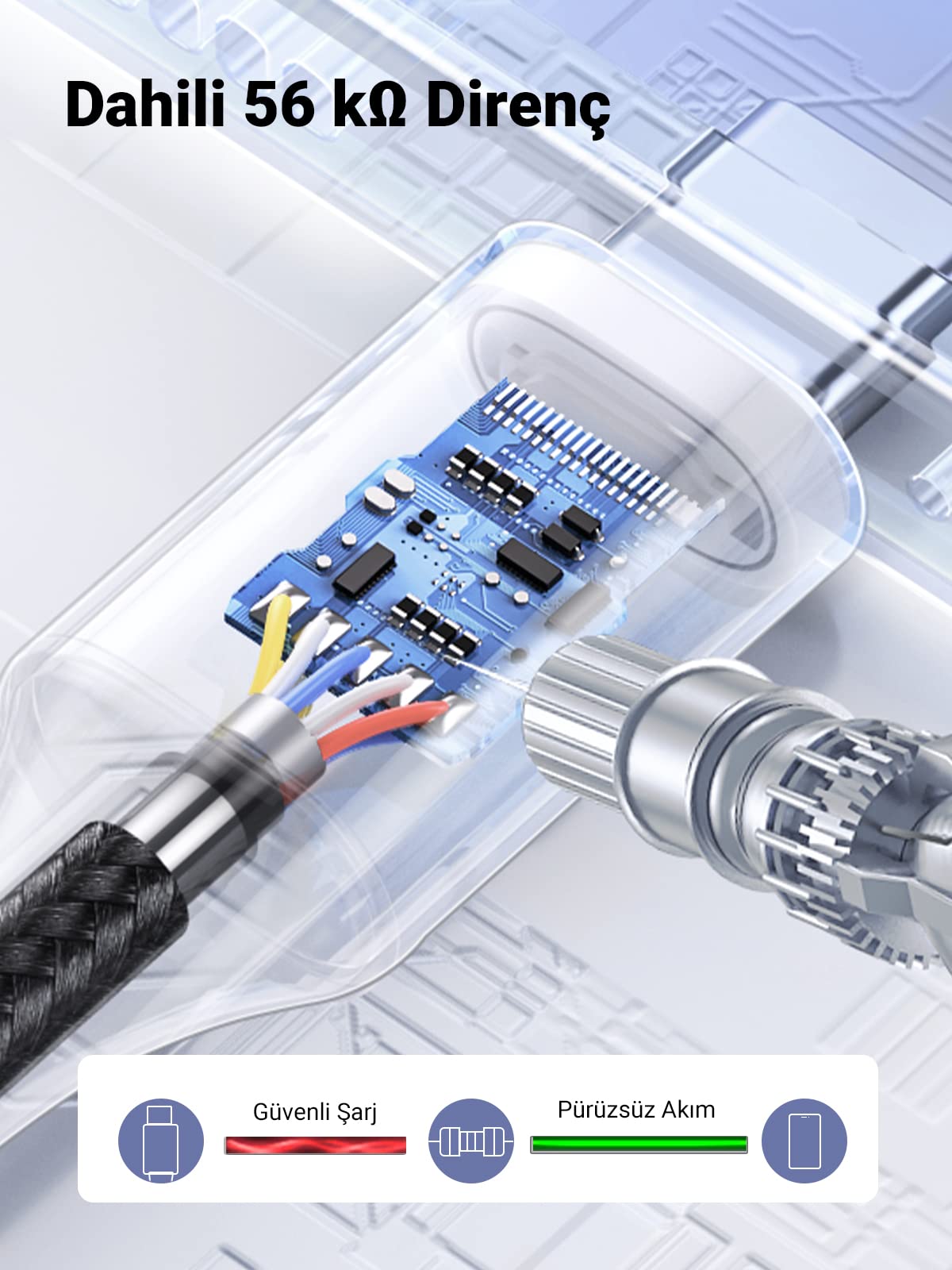 UGREEN USB-A 2.0’dan USB-C’ye Kablo (Nikel Kaplama, Örgü)