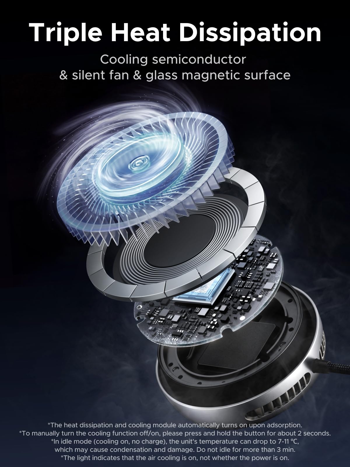 UGREEN MagFlow Pro Magnetic Wireless Charging Pad 25W