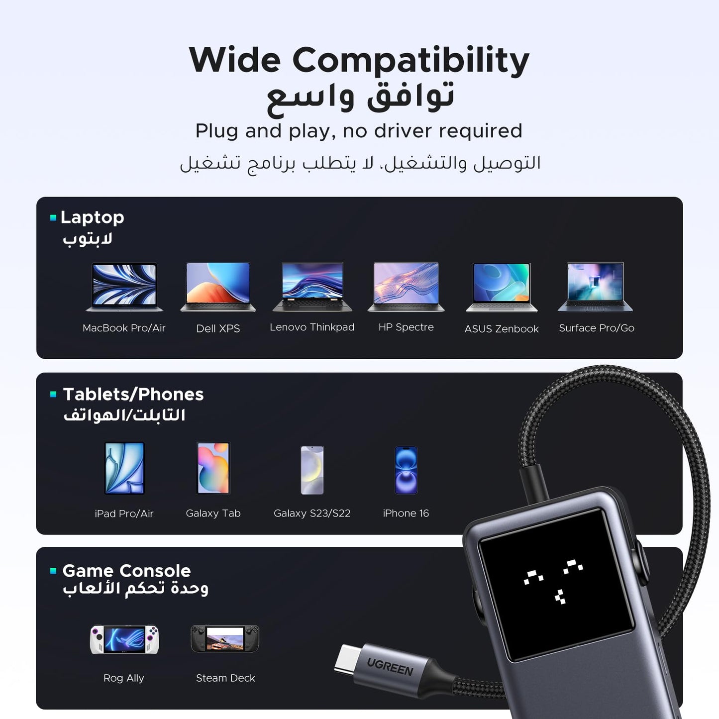 UGREEN Uno موزع USB-C ‏6 في 1