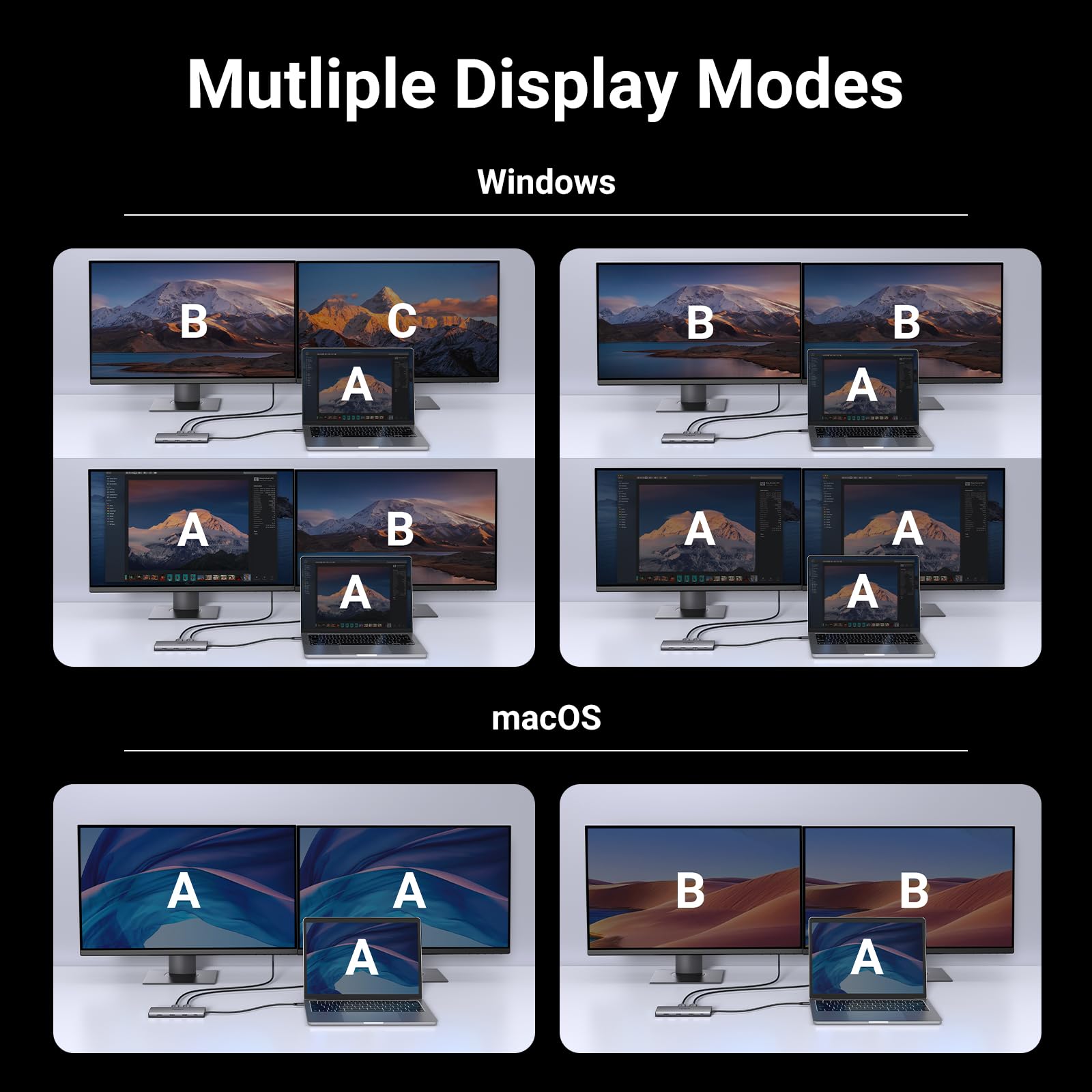 UGREEN Revodok Pro 210 USB-C Hub 10-in-1 (1 × 4K@60Hz, 1 × 8K@30Hz)