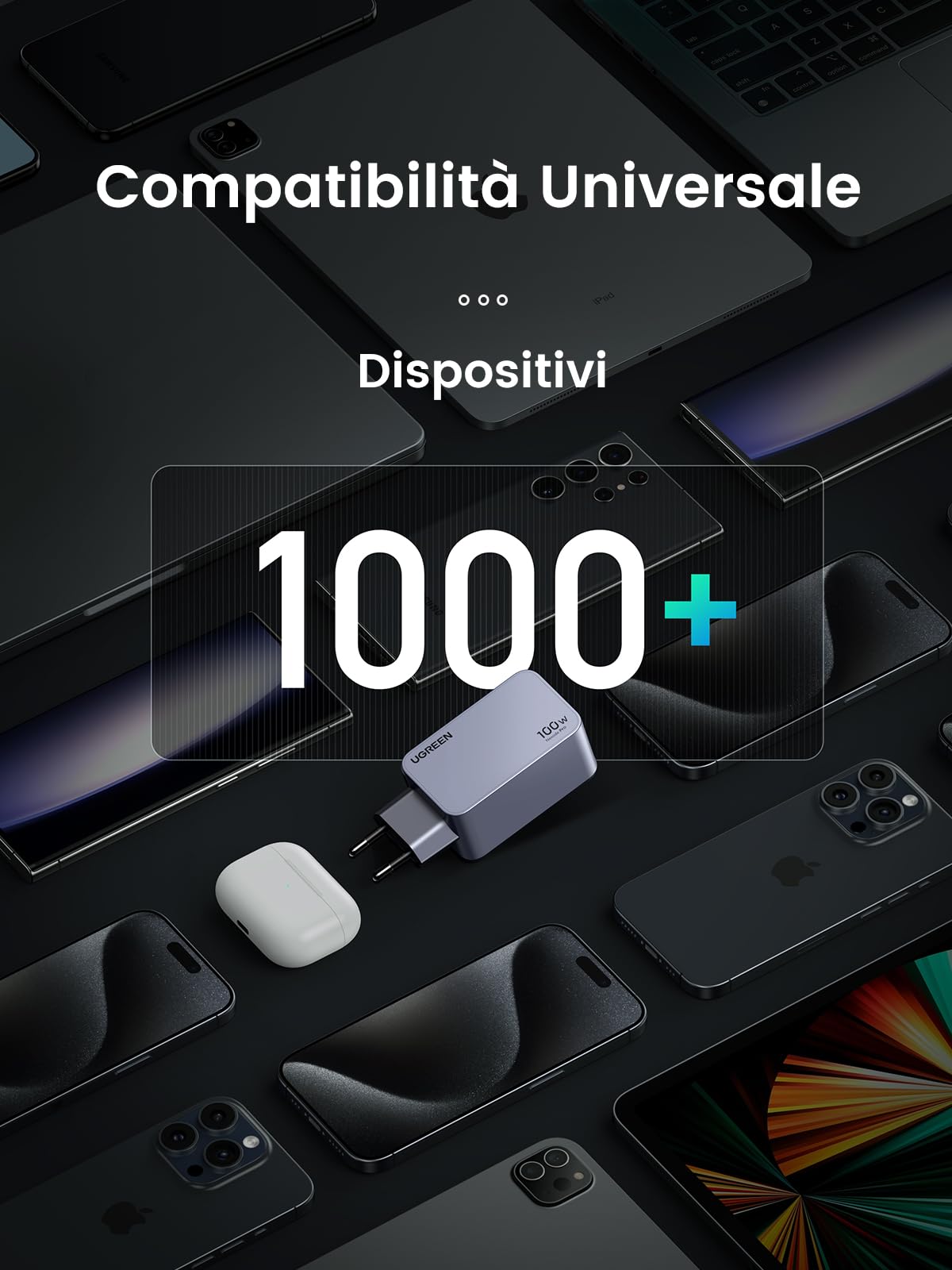 UGREEN Nexode Pro 100W Caricatore USB C GaN