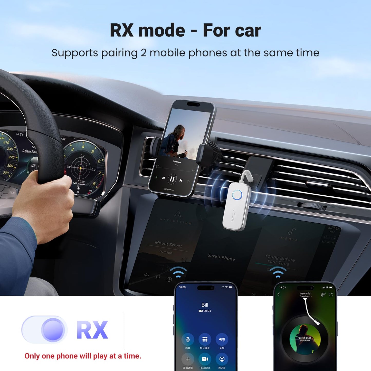 UGREEN Airplane Bluetooth 6.0 Transmitter Receiver