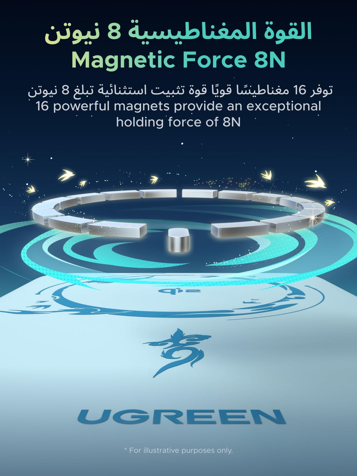 UGREEN MagFlow Air باور بانك مغناطيسي — إصدار Honkai: Star Rail
