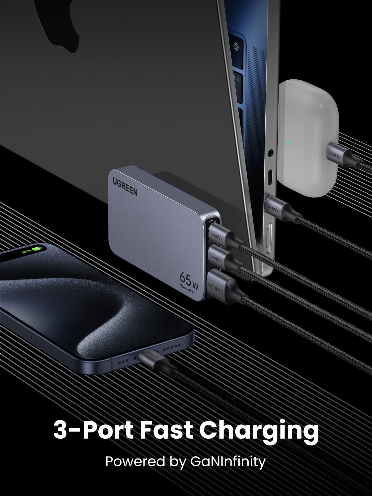UGREEN Nexode Pro Charger Fast GaN Ultra-Slim 3-Port 65W