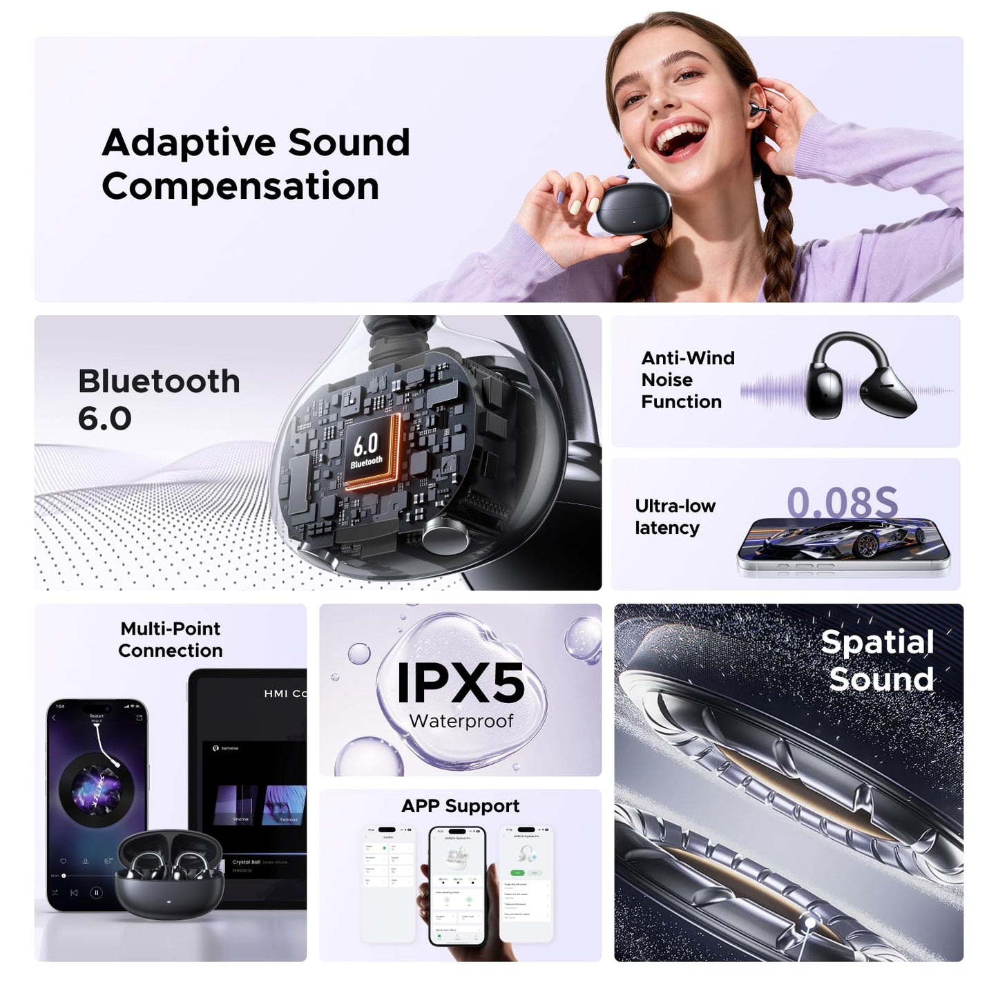 UGREEN ClipBuds Pro سماعات أذن لاسلكية مفتوحة