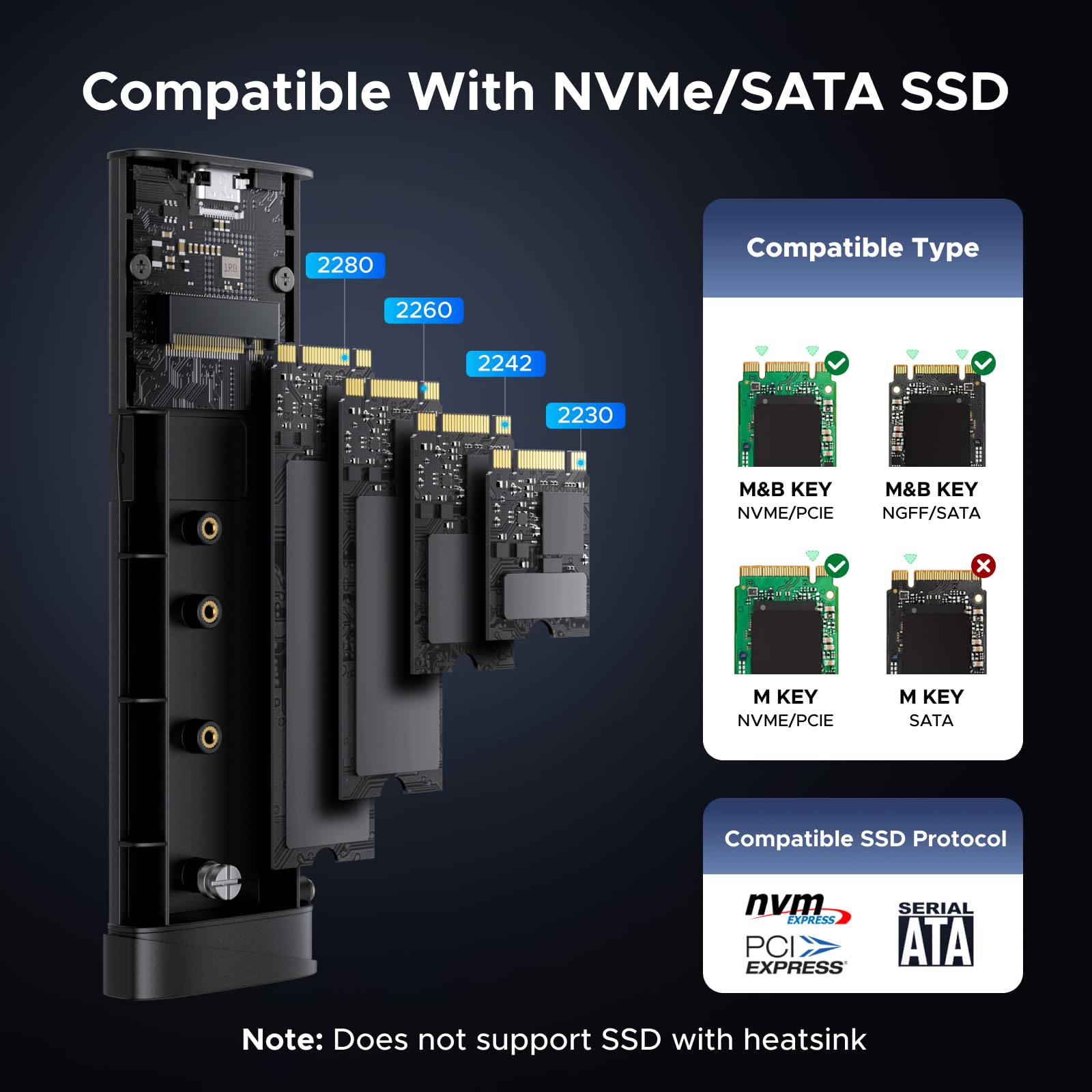UGREEN Tool-Free 20Gbps NVMe SSD Enclosure – UGREEN Official Site