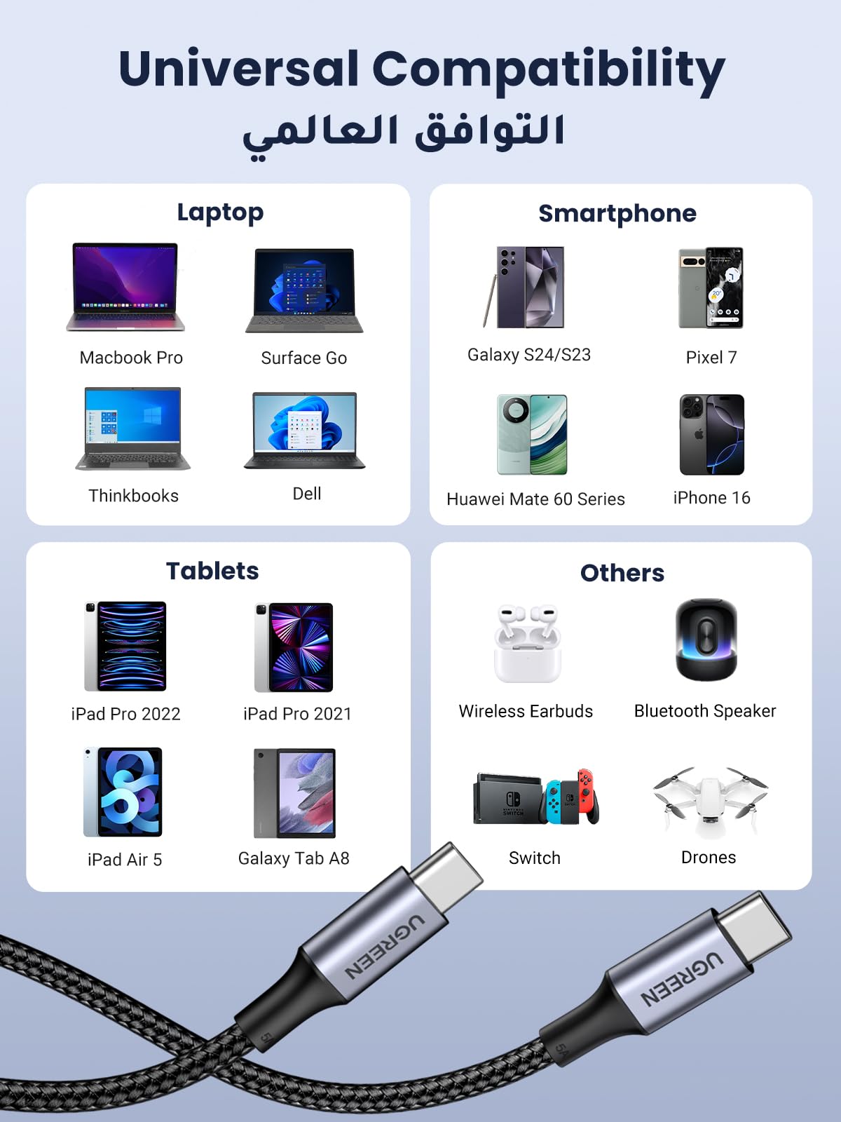 UGREEN كابل USB-C بقدرة 100 واط بطول 2 متر مضفّر