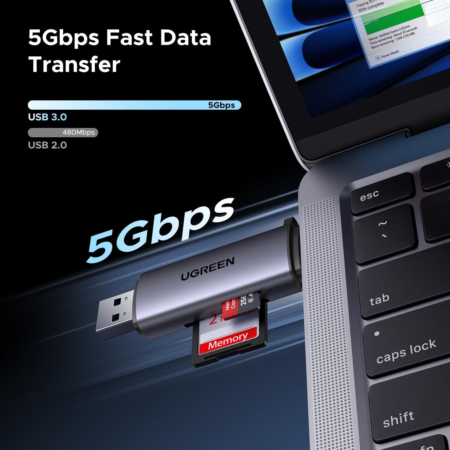 UGREEN USB-C + USB-A TF/SD 3.0 Kart Okuyucu