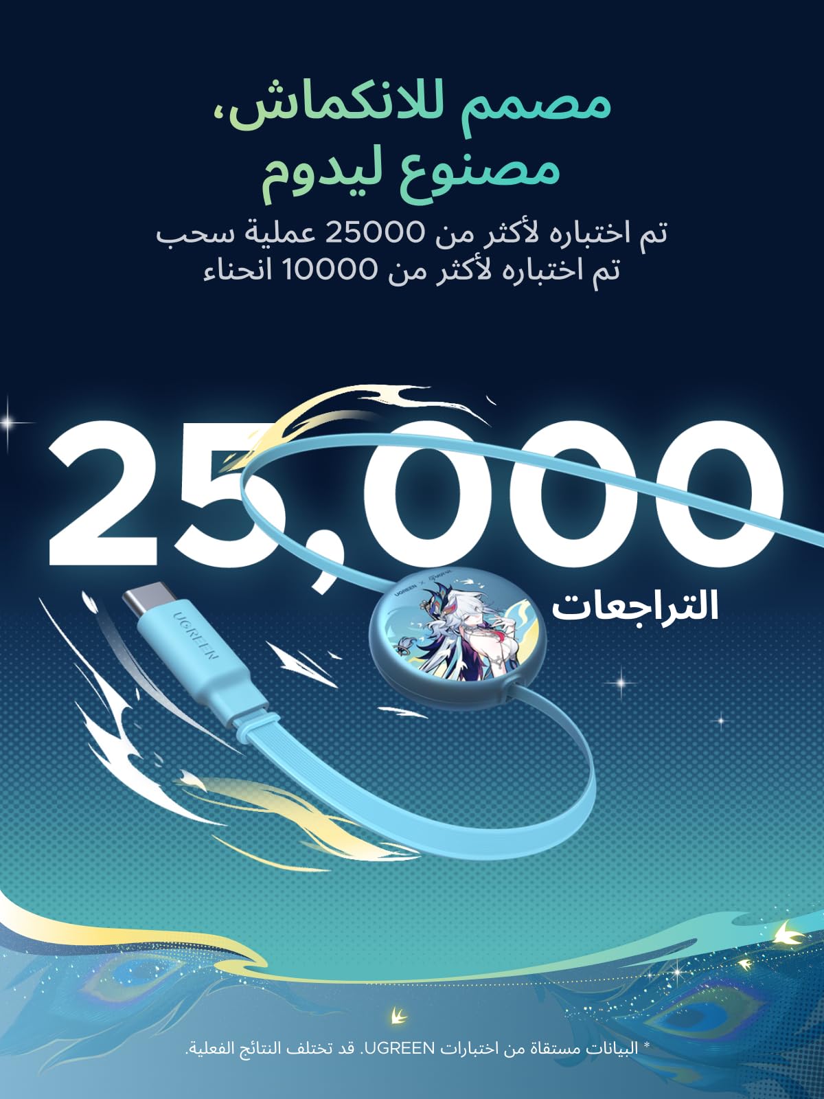 UGREEN Nexode كيبل سي قابل للسحب Honkai: Star Rail إصدار