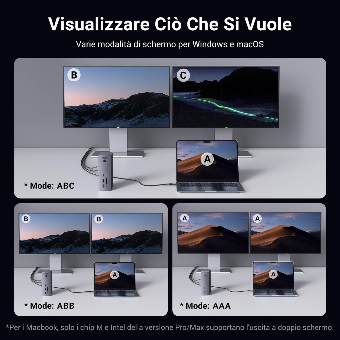 UGREEN Revodok Max 213 Docking Station Thunderbolt 4 13 In 1 Hub USB C