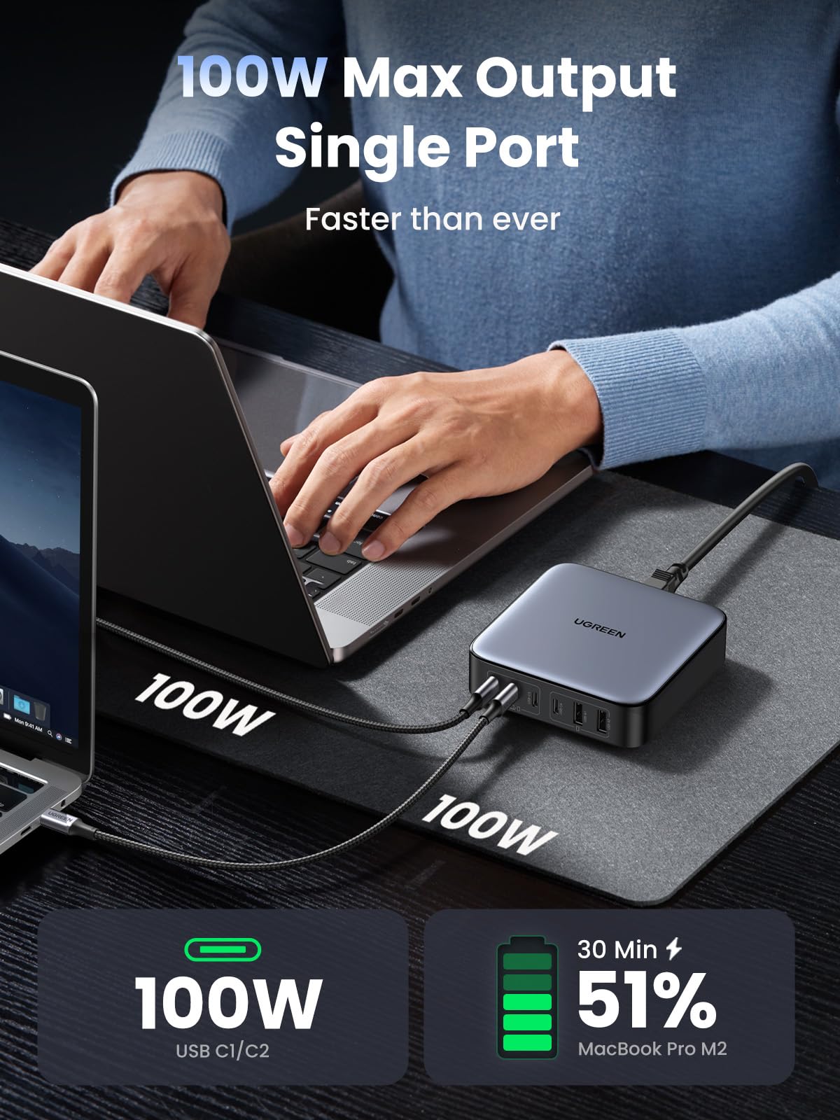 UGREEN Nexode 200W 6-Port Desktop Charger – UGREEN Official Site