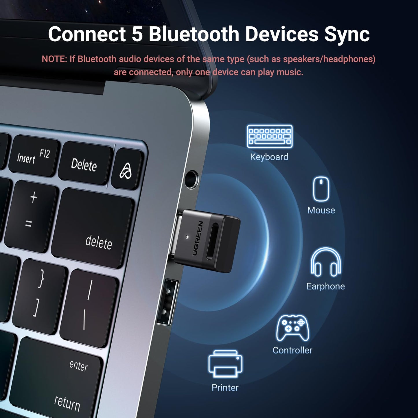 UGREEN Bluetooth 5.4 Adapter for PC