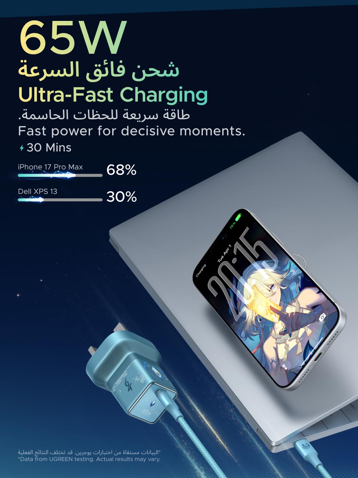 UGREEN Nexode Air 65W Charger Honkai: Star Rail Edition with 100W Cable
