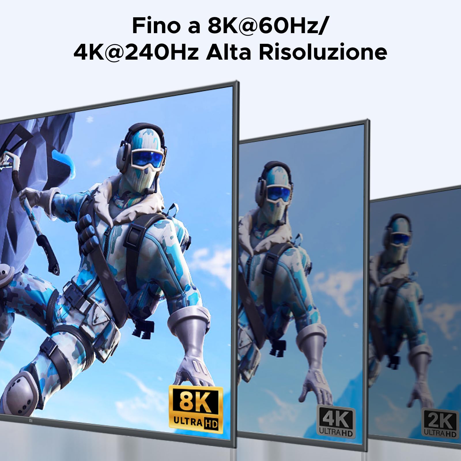 UGREEN Switch KVM DisplayPort 2 Ingressi 2 Uscite 8K 60Hz 4K 240Hz Doppio Schermo