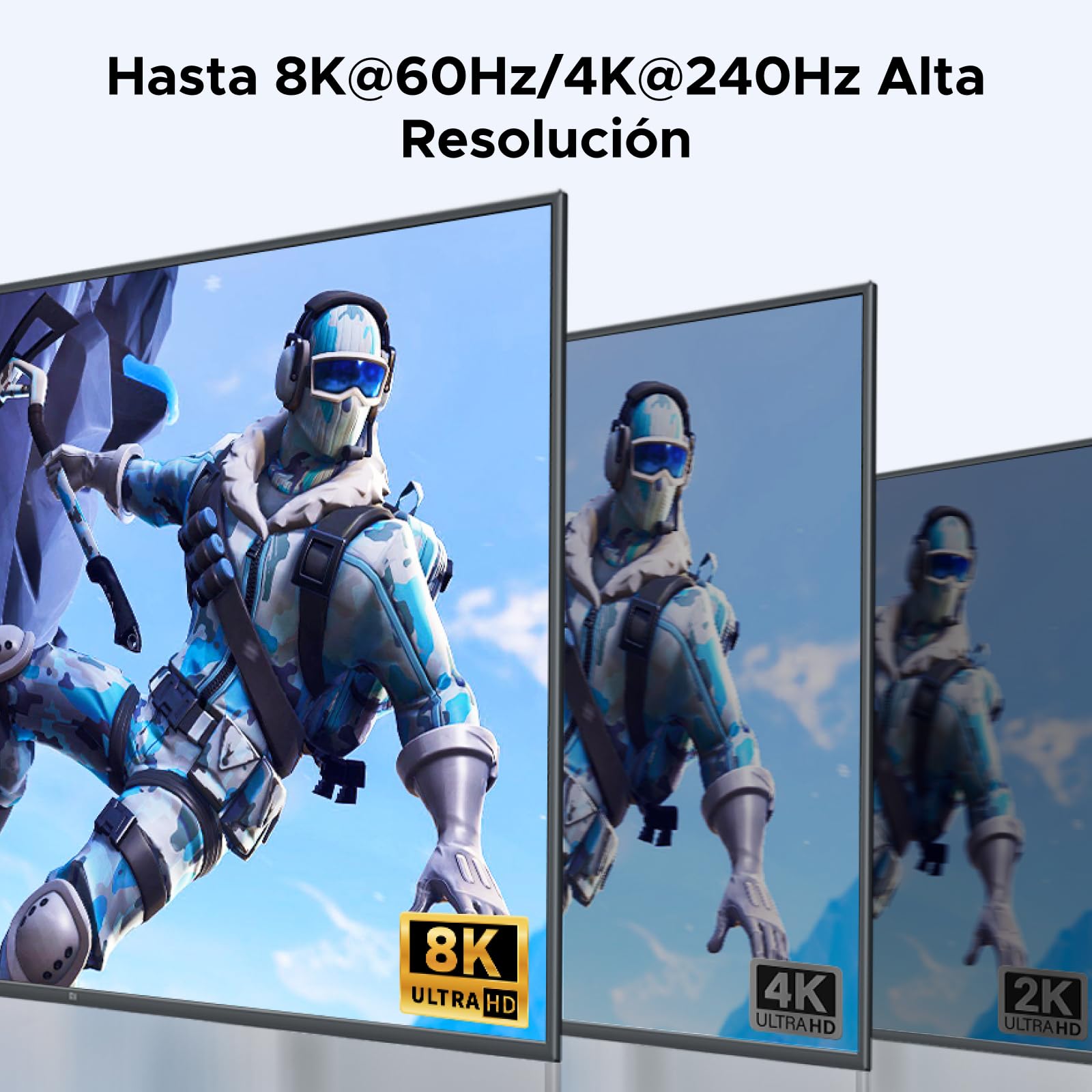 UGREEN Switch KVM DisplayPort 2 Entradas 2 Salidas 8K60Hz 4K240Hz Dos Monitores