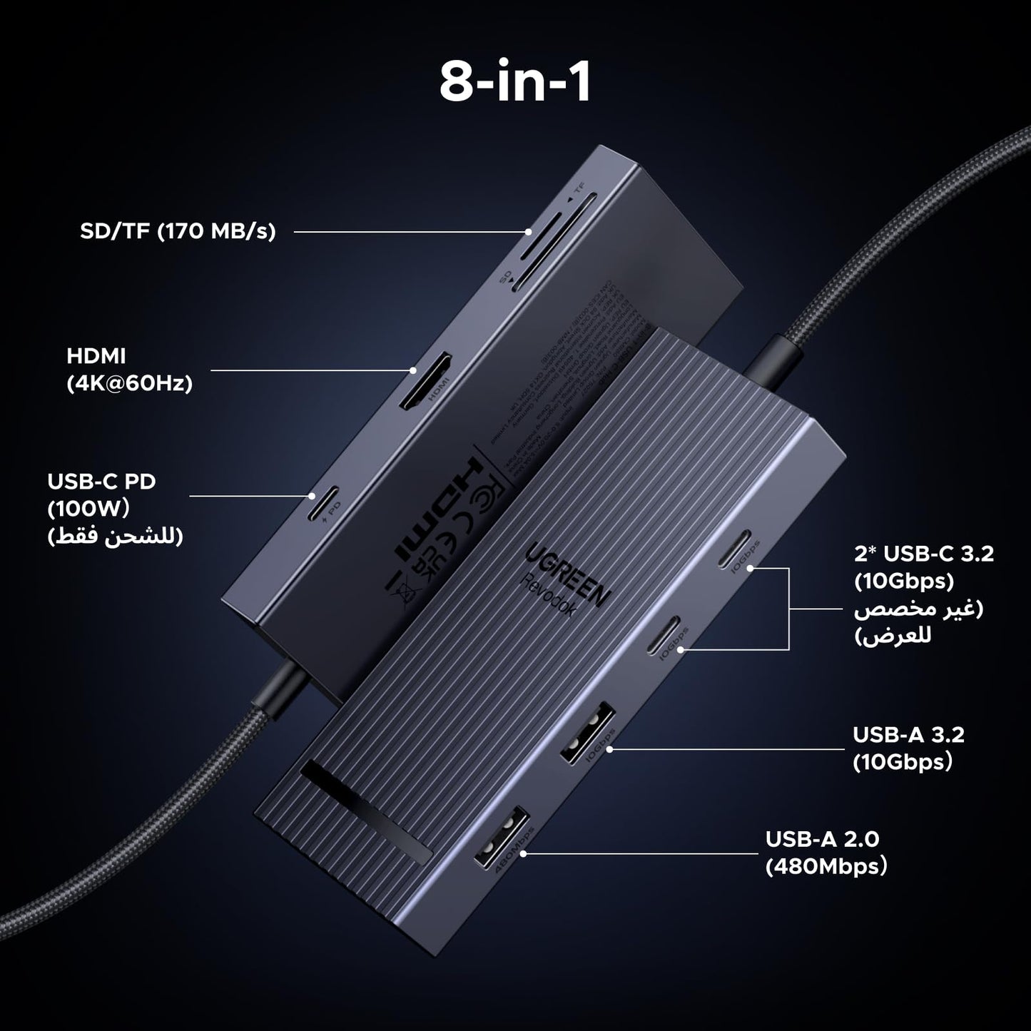 UGREEN Revodok Pro موزع USB-C ‏8 في 1
