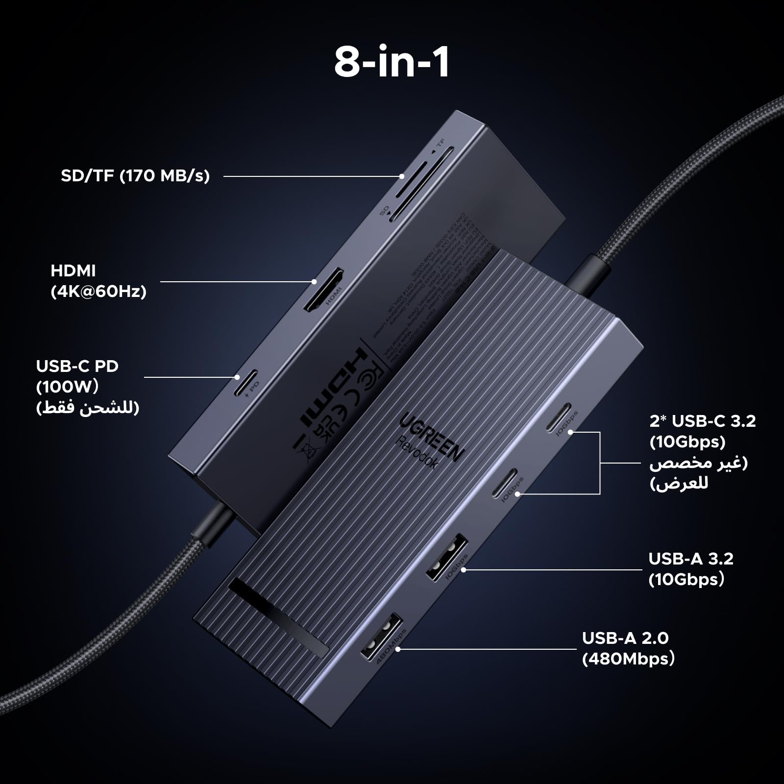 UGREEN Revodok Pro USB-C Hub 8-in-1