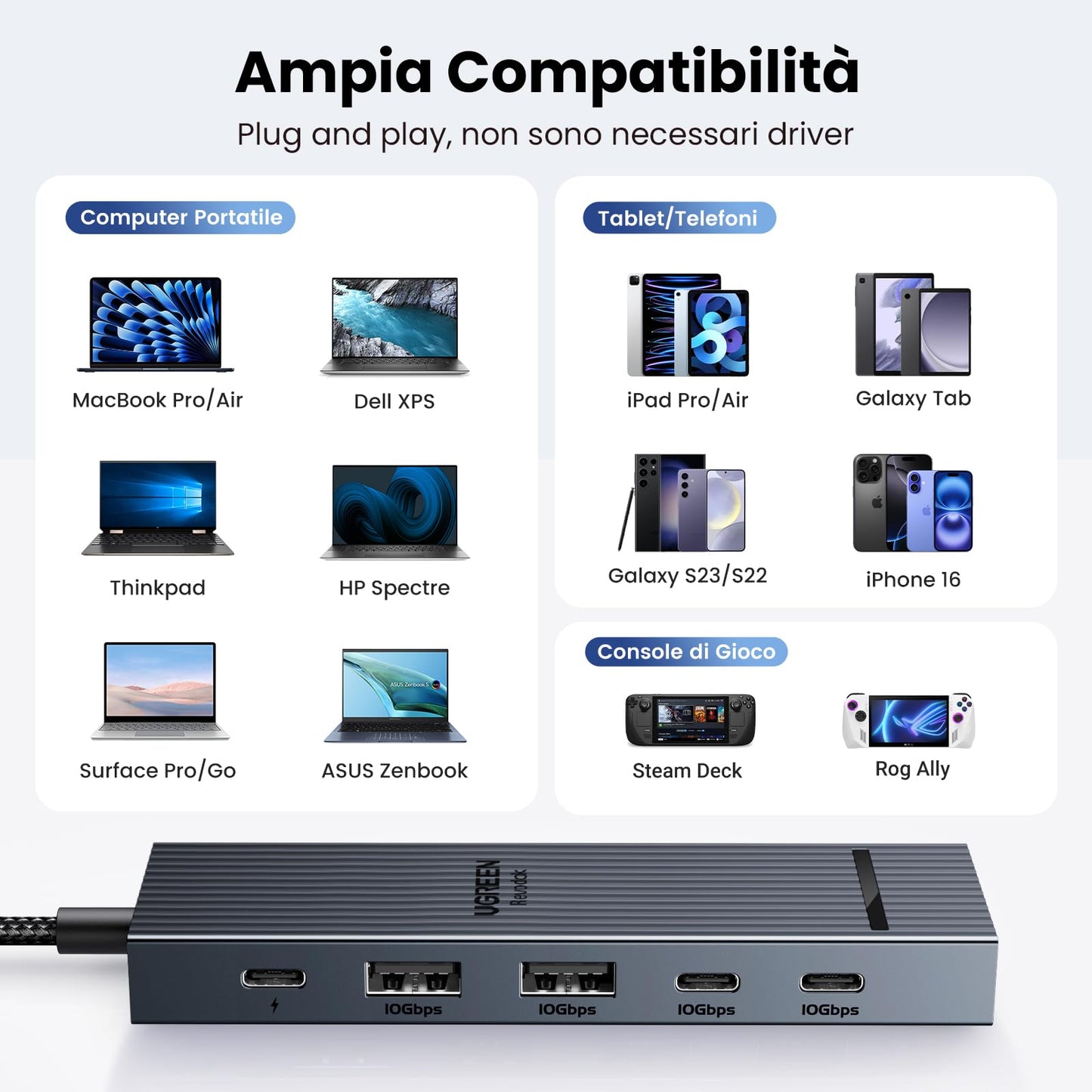 UGREEN Revodok Pro 106 10Gbps Hub USB C HDMI 4K 60Hz Adattatore Type C 3.2 Gen 2 PD 100W