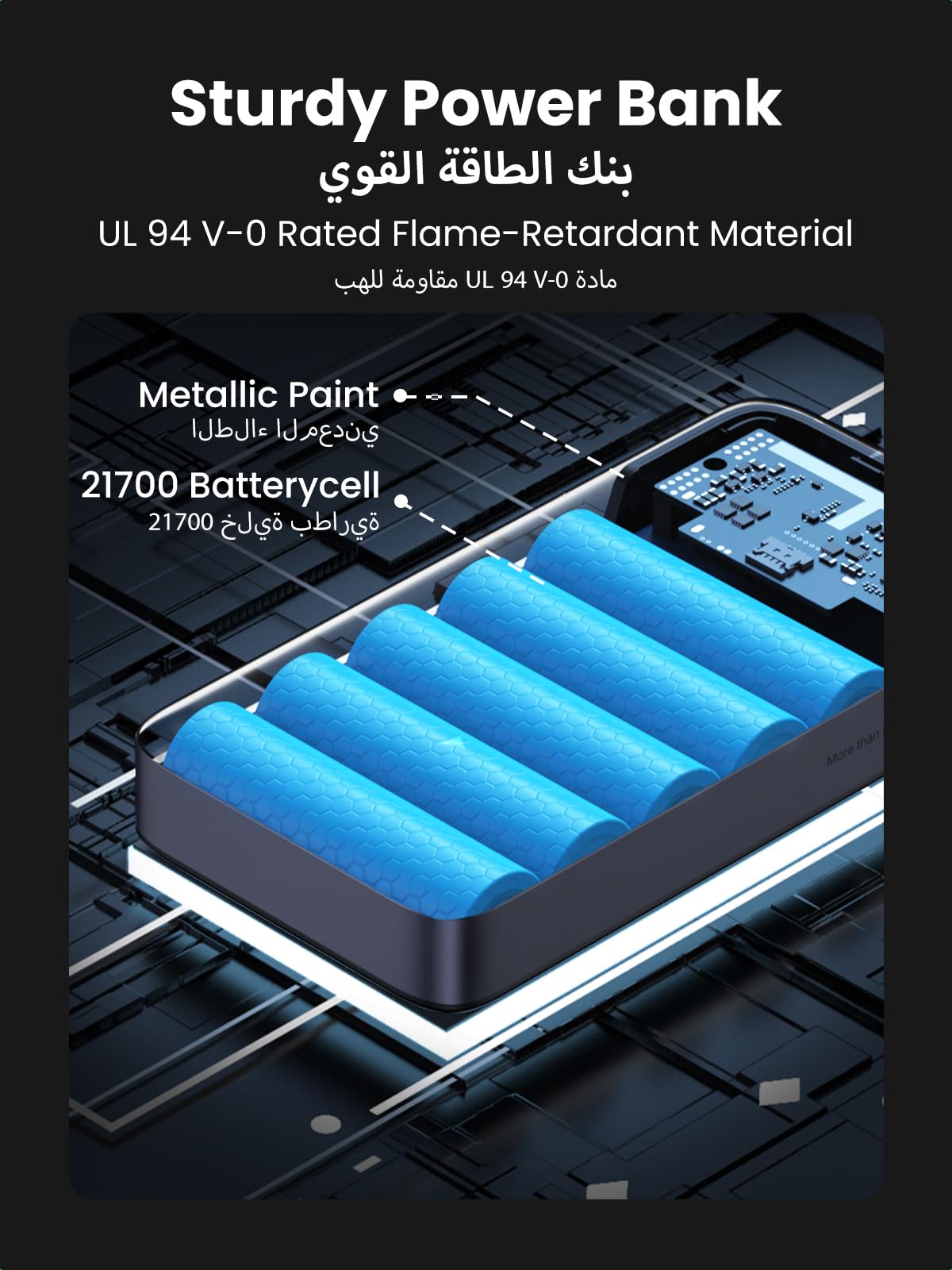 UGREEN Nexode باور بنك ‎20000‎ مللي أمبير ‎100‎ واط